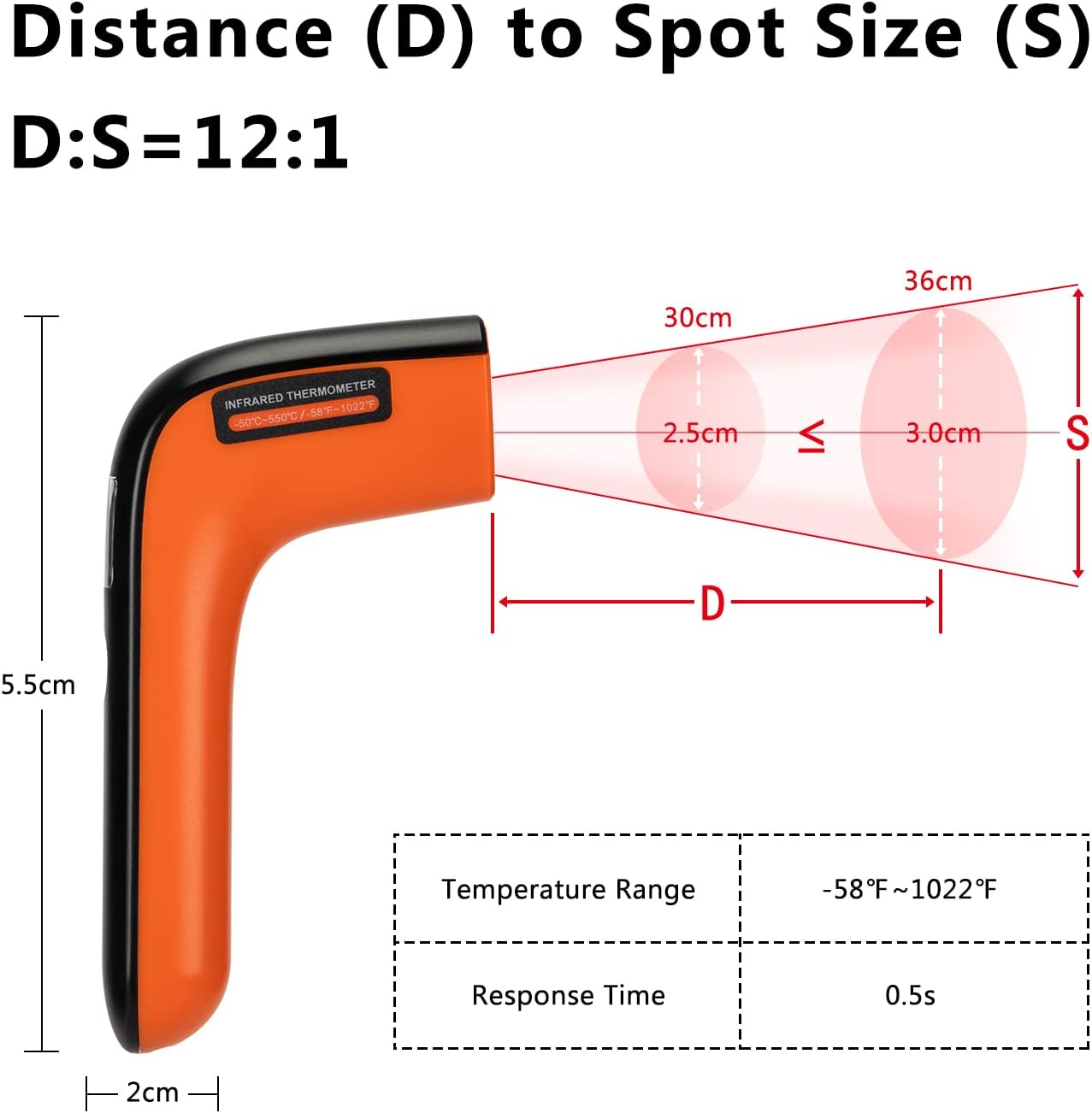 Rechargeable Infrared Thermometer Gun for Cooking -58℉~1022℉| INKBIRD Colorful Display Digital Laser Temperature Gun for Pizza Oven Grill Kitchen Home Repairs with Max Measure, ℉ Only (NOT for Human)