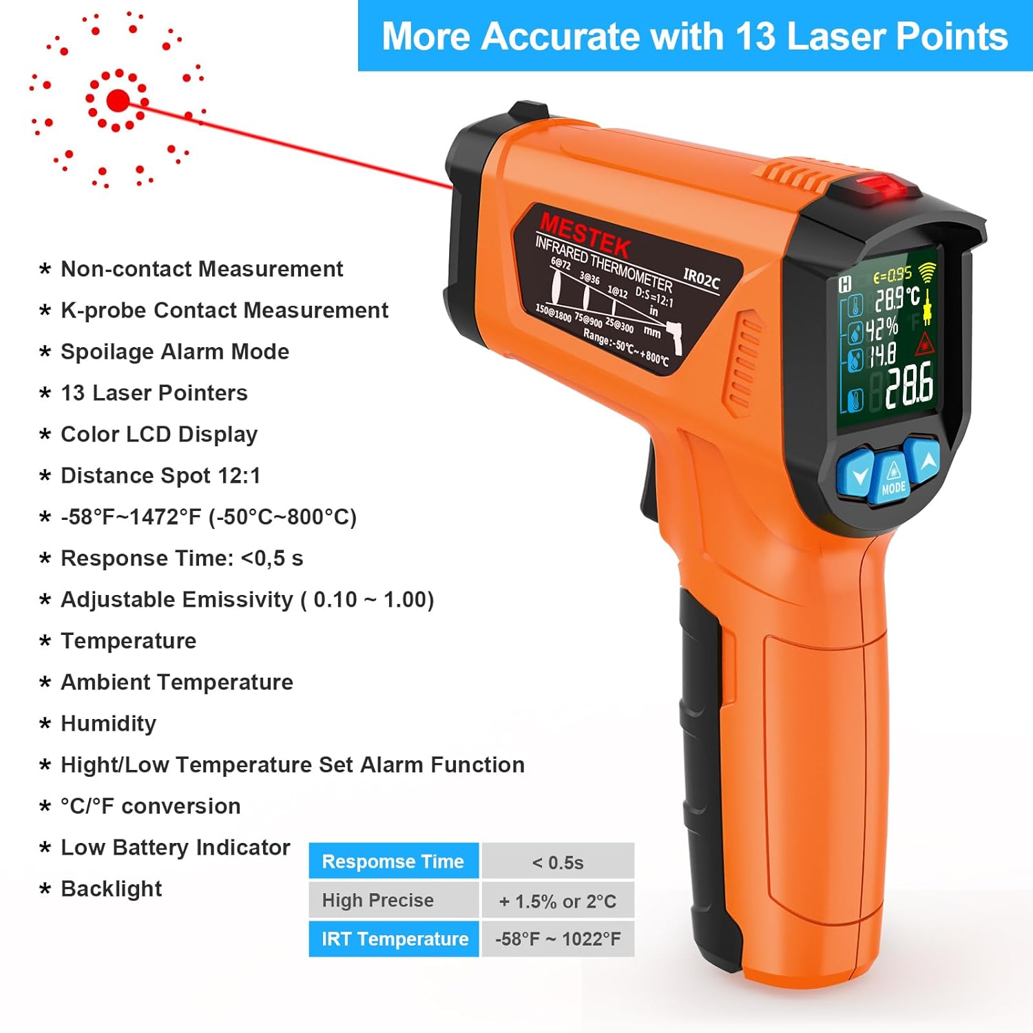 Alternative view of MESTEK Infrared Thermometer Gun, Non Contact Digital Laser Thermometer Temperature Gun with Color LCD for Cooking, Home Repairs, Humidity Measurement, Adjustable Emissivity -58°F to 1472°F(-50~800°C)
