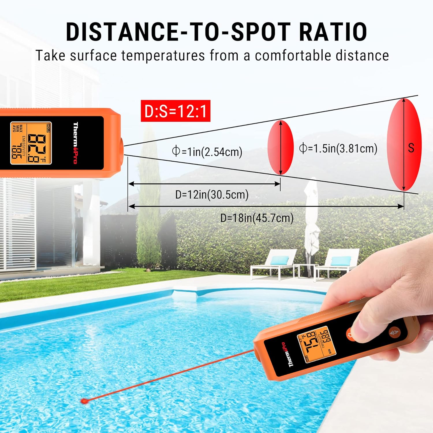 ThermoPro TP410 Infrared Thermometer Gun Non-Contact Laser Thermometer Gun for Cooking, Temperature Gun with Range -58℉~1022℉ for Pizza Oven Accessories, Griddle, Grill, HVAC, Engine (Not for Human) - Image 3