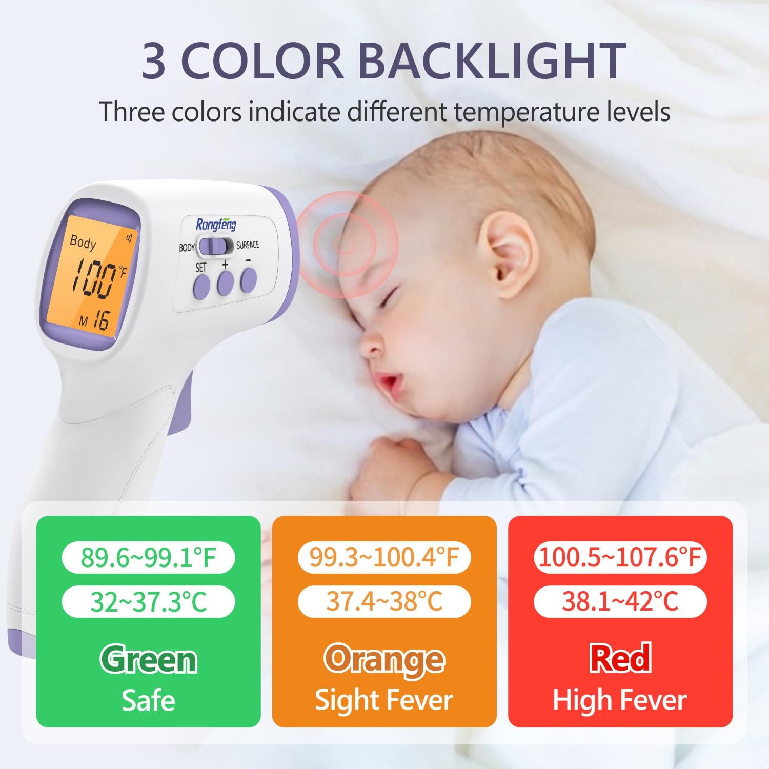 Alternative view of No-Touch Forehead Thermometer for Adults and Kids, Digital Thermometer with Fever Alarm, 3 Backlit and 32 Memories Fast Accurate Results, Easy for All Ages, Basal Thermometer