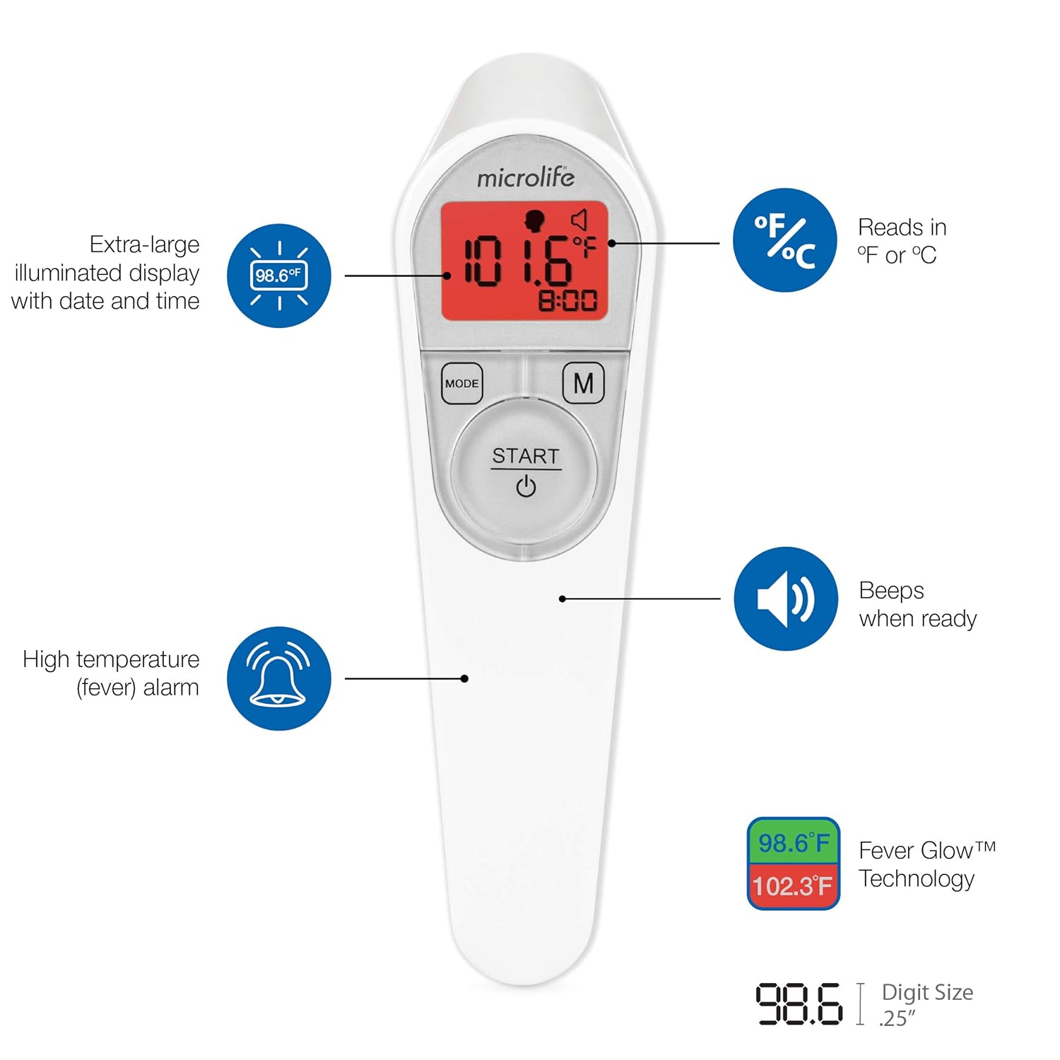 Microlife Non-Contact Forehead Thermometer, Digital Infrared No-Touch Thermometer (for Adults, Kids & Baby), Large Backlit LCD Screen, Fever Alarm, Memories & Instant Accurate Readings - Image 5