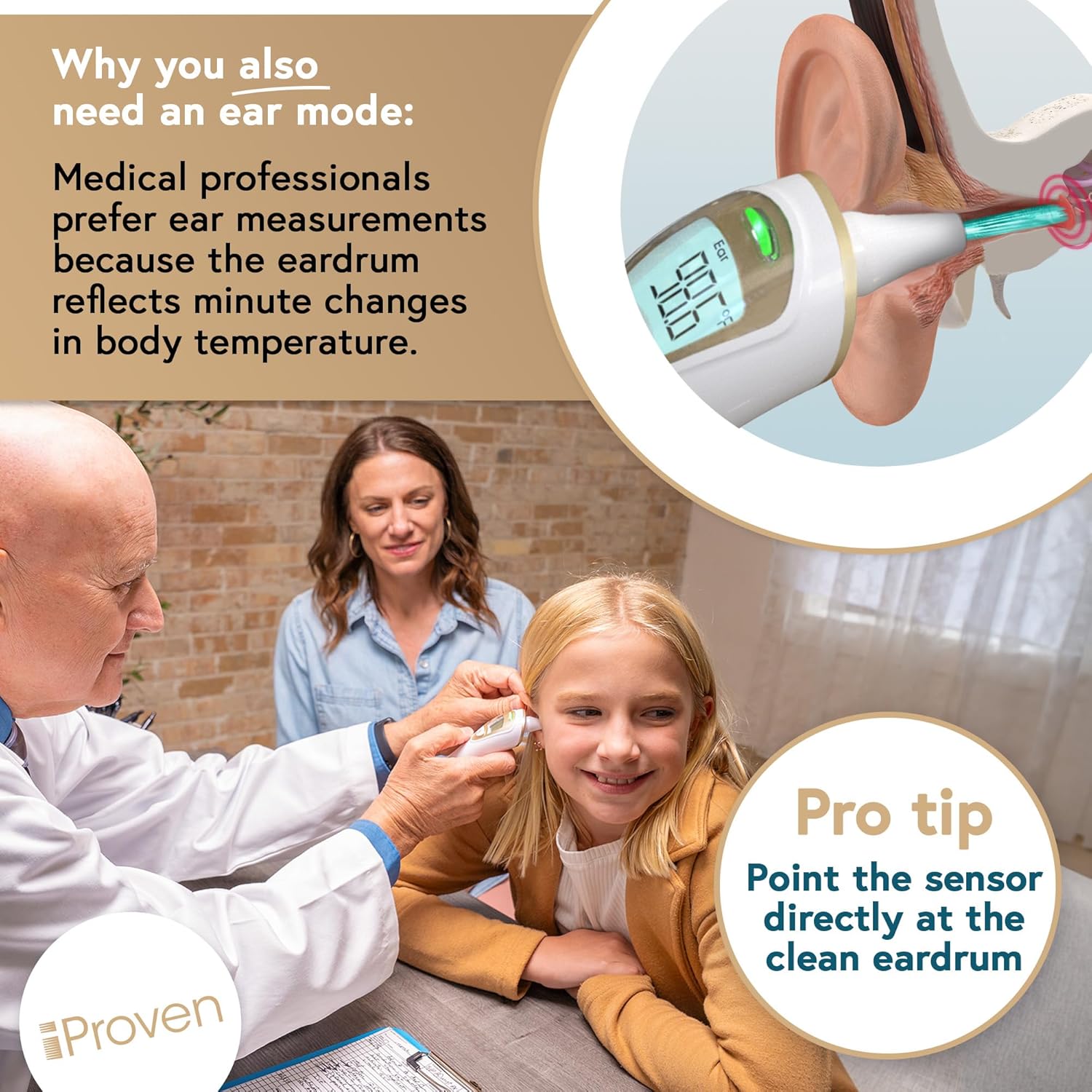 iProvèn Pro Series | Ear Thermometer with Non-Touch Forehead Function | Superior Accuracy for Adults, Kids, Babies | Premium Digital Thermometer for Adults and All Ages