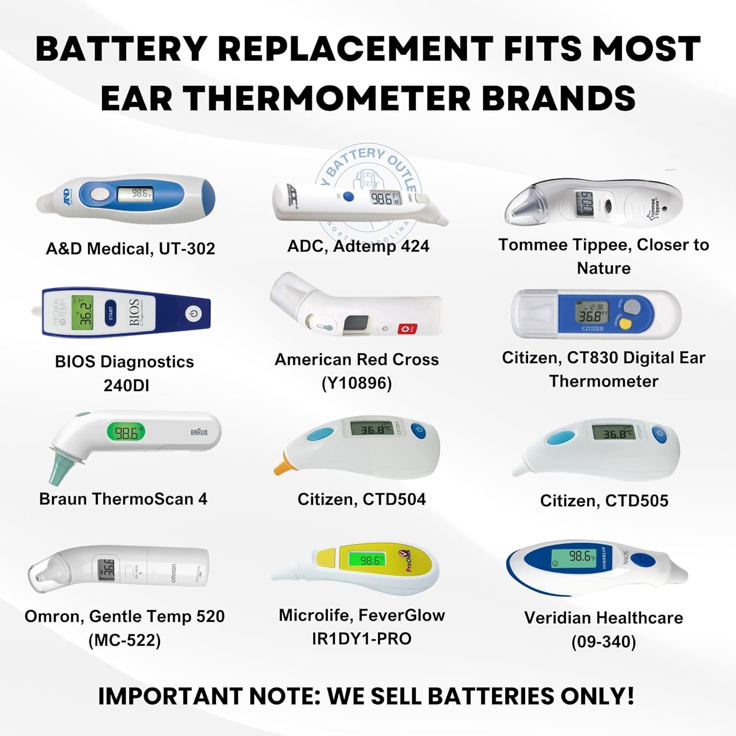 Ear Thermometer Battery Replacement Kit (2-Pack) CR2032 - Compatible with Most Brands - Coin Cell Battery for Ear Thermometers and Pet Ear Thermometer