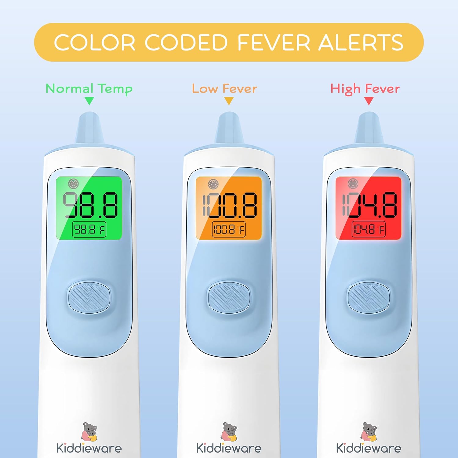 Alternative view of Ear and Forehead Baby Thermometer for Infants to Adults Termometro Digital Baby Stuff Instant Read Ear Thermometer for Kids or Touchless Forehead Thermometer