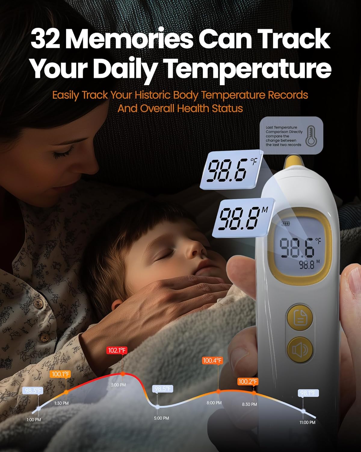 Alternative view of Ear Thermometer, Highly Accurate Thermometer for Kids, Adults and Toddlers, 32 Memory Recall, 1s Fast, 3 Color Fever Alarm with Mute Mode, 21 Disposable Probe Covers