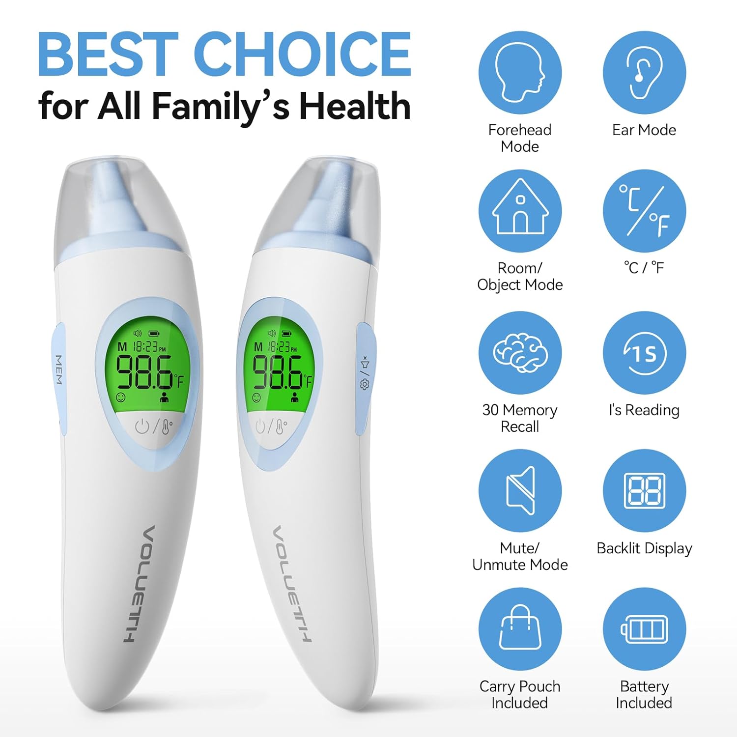 3-in-1 Baby Thermometer for Ear, Forehead & Touchless, HSA&FSA Eligible Items, Digital Thermometer for Infants, Kids & Adults, 30 Memories, 1s Result and Fever Alarm