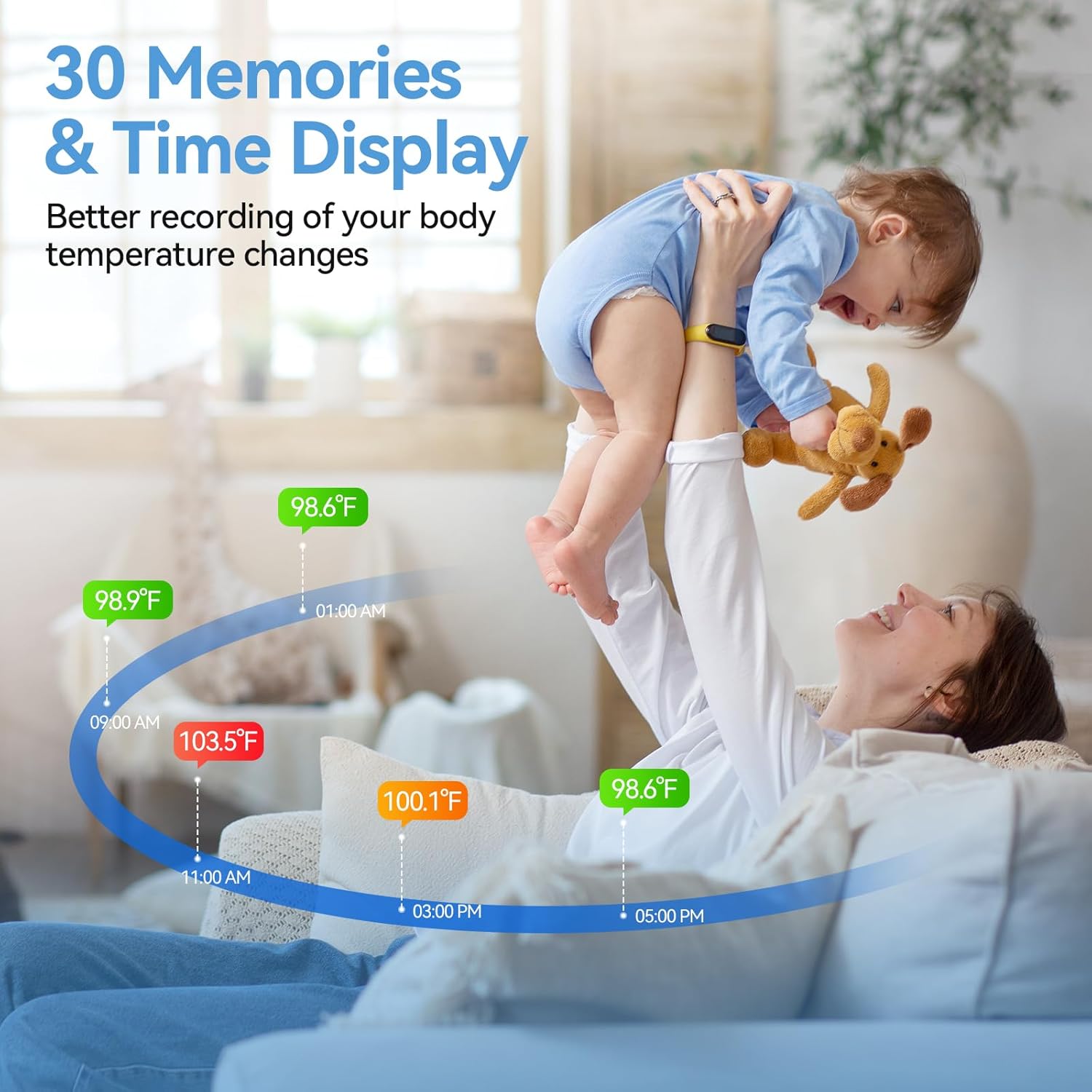 3-in-1 Baby Thermometer for Ear, Forehead & Touchless, HSA&FSA Eligible Items, Digital Thermometer for Infants, Kids & Adults, 30 Memories, 1s Result and Fever Alarm - Image 4