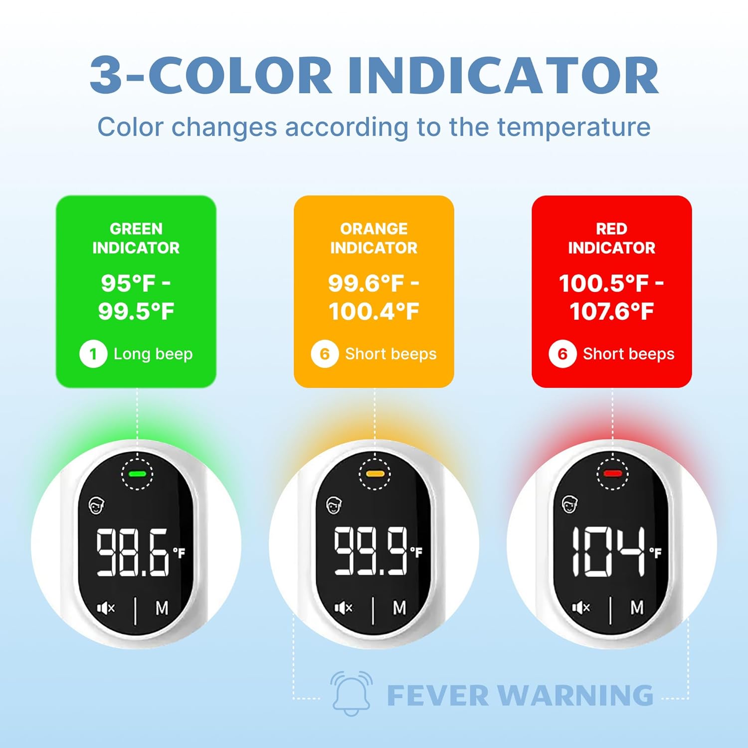 Alternative view of Non-Contact Infrared Thermometer, 3-in-1 Forehead, Ear & Object Thermometer, Baby and Infant Friendly, Medical-Grade Accuracy