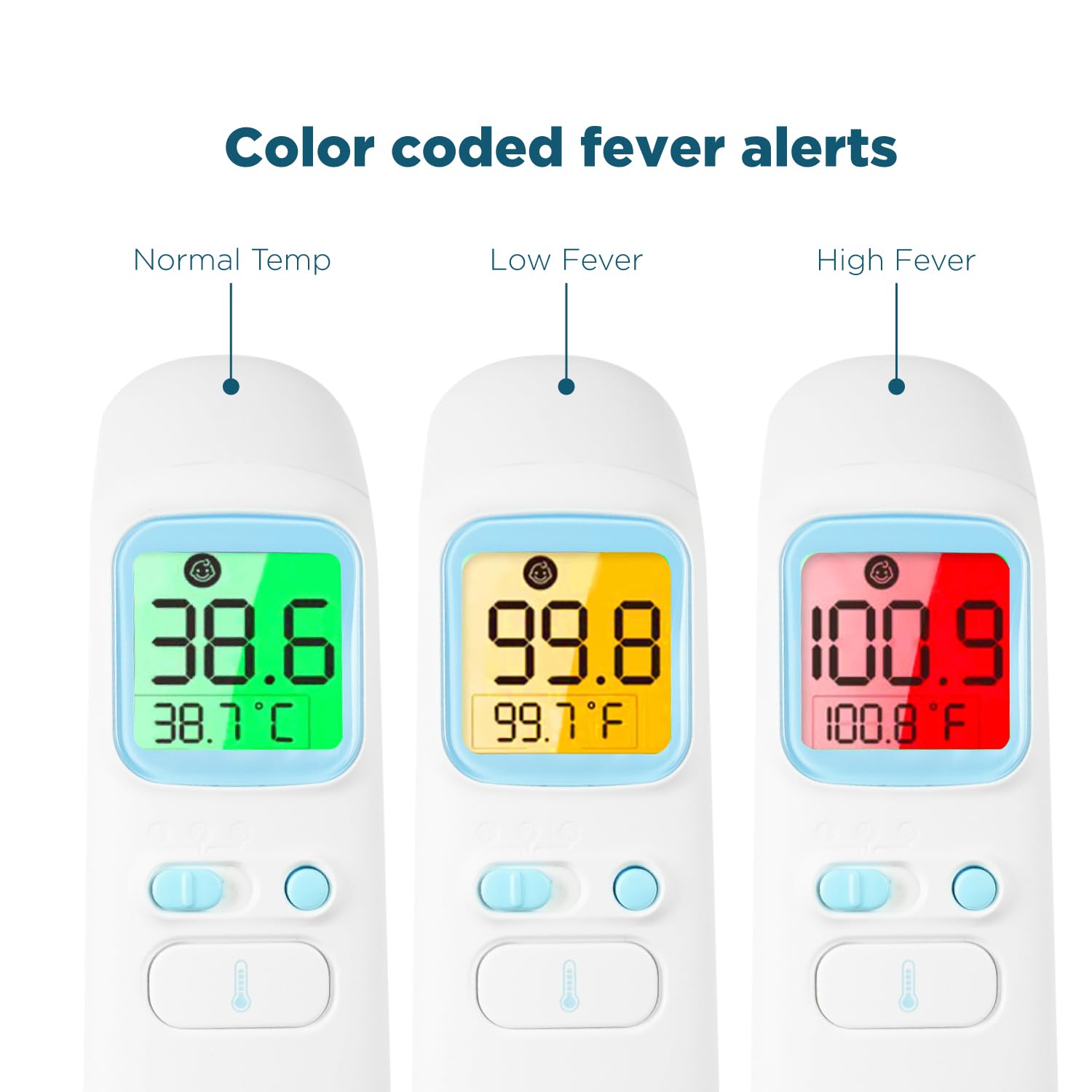 DrBash 3-in-1 Baby Thermometer for Ear, Forehead & Touchless, Infrared Thermometer for Adults and Kids, Fever Digital Thermometer with Fever Alert and Memory Recall