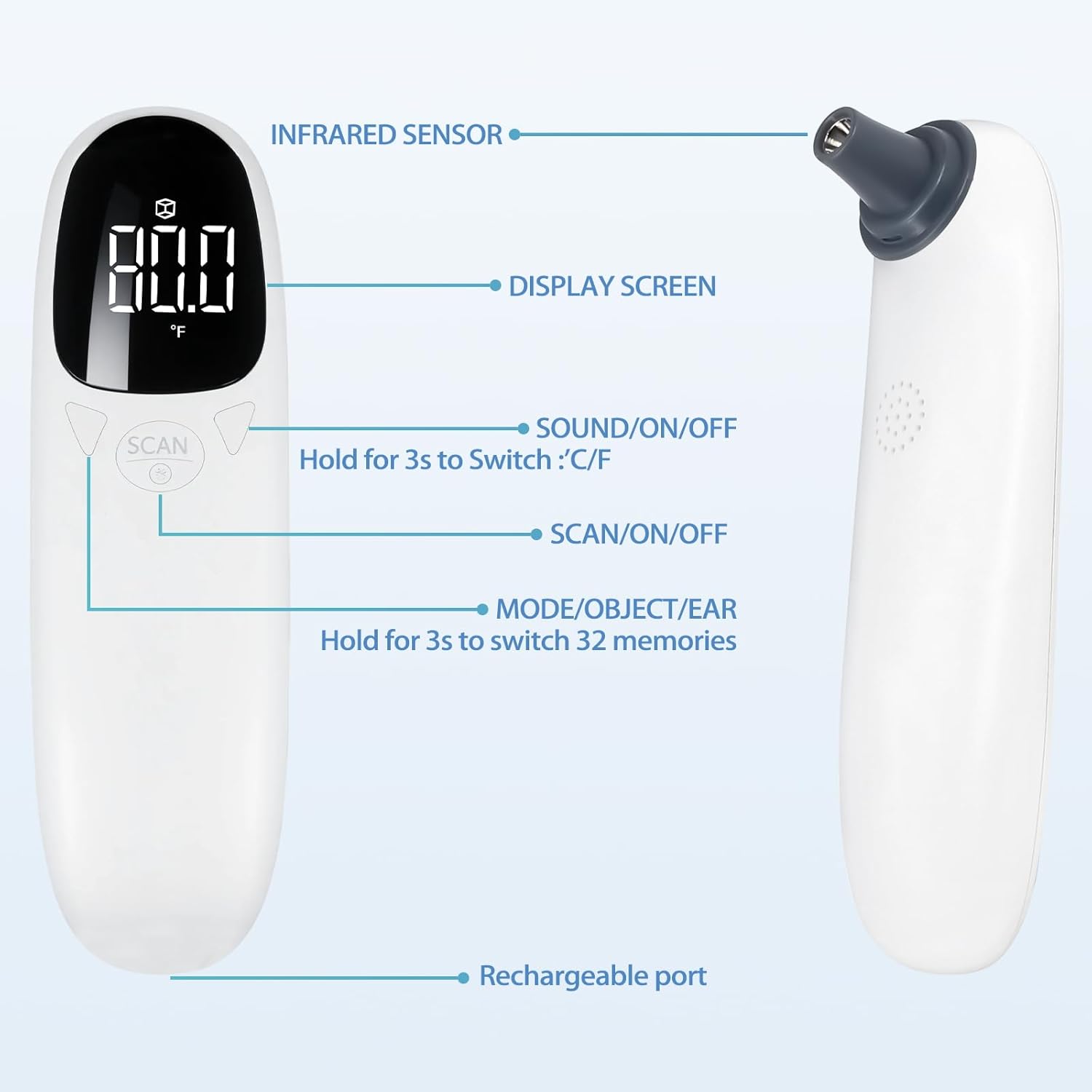 Alternative view of Cat and Dog Ear Temperature Monitor, Pet Only Thermometer, Dogs or Cats Ear Temperature Monitor with Warranty, Dog and Cat Ear Care Supply, Take Pet Temperature Tool.