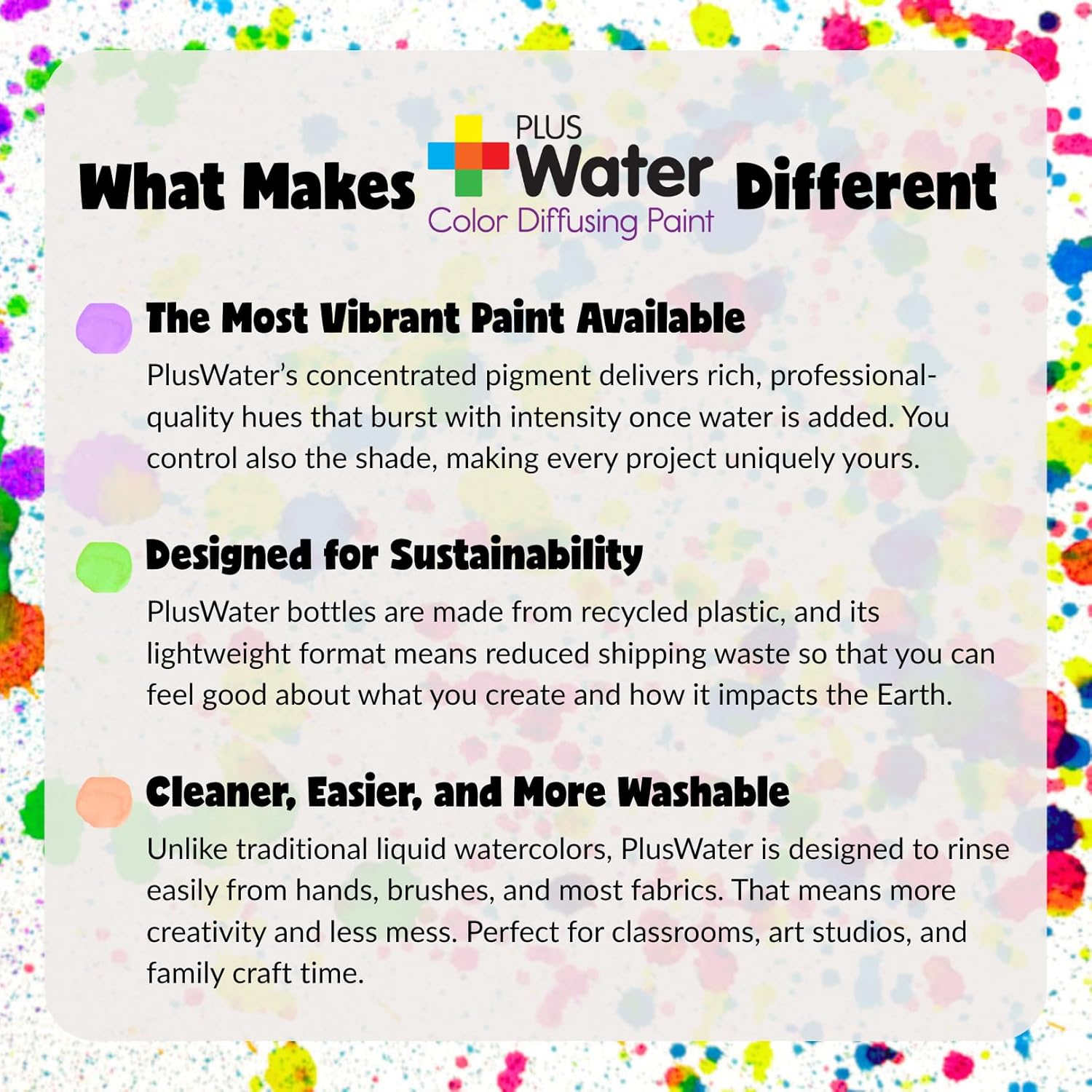 Alternative view of Roylco PlusWater Value Kit - 8oz Large Bottle Liquid Watercolor Paint, Washable, Safe and Non-Toxic | Water Colors Painting Supplies for Art Activity, Craft DIY, Poster, School, Home, Classroom, Party | Add Water to Create Paint - Arts & Crafts Paints for School Supplies and Painting Set | Easy to Pour Fluid Bottles