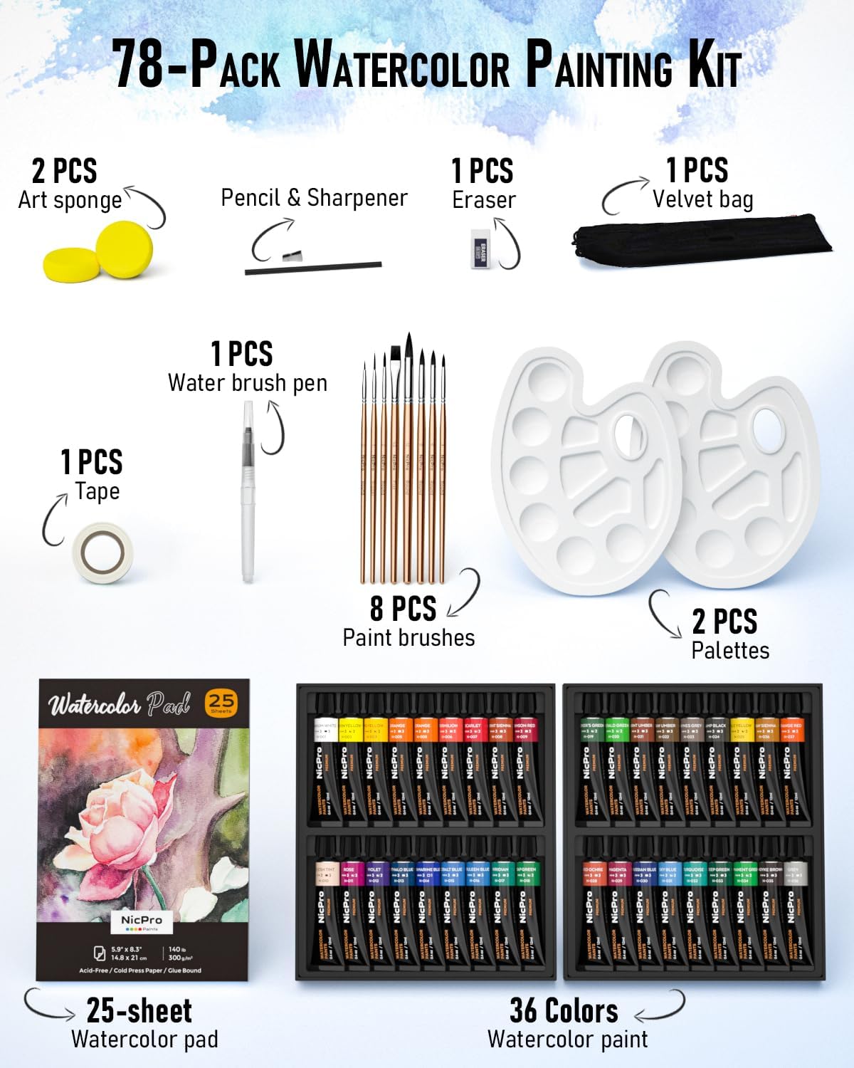Nicpro Watercolor Paint Set for Adults,Beginner & Artists, 36 Tubes Water Color Paint Set with 25 Watercolor Paper Book, 8 Squirrel Paint Brushes, Palettes, Color Wheel, Water Color Painting Supplies