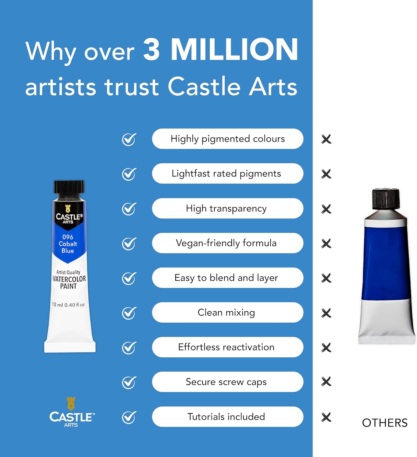 Alternative view of Castle Art Supplies 24 X 12ML Watercolor Paint Set | New Improved Formula | Value for Adult Artists | Quality, Intense Colors | Just Squeeze the Tube, Mix with Water and Get Creative (New Improved Formula)