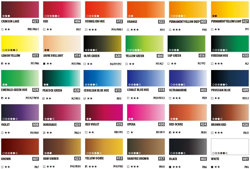 Alternative view of ShinHan Professional Watercolor Paint 7.5ml Tubes 30 Color Set