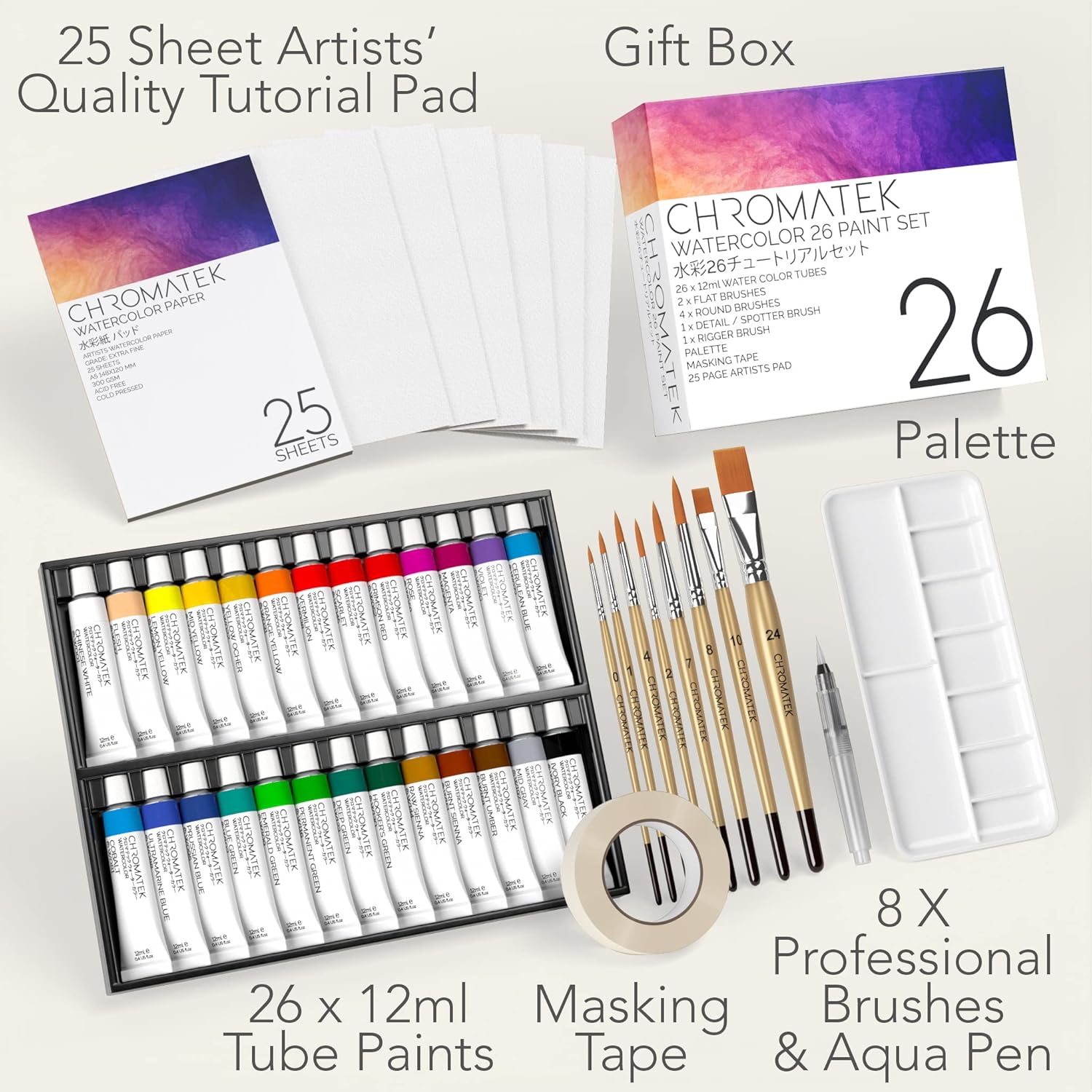 CHROMATEK Watercolor Paint Set - 62 Piece Kit for Adults, Beginner & Professional Artists - 26 Tubes (12ml), 25 Pages Sketch Pad, 8 Painting Brushes, Aquapen, Palette, Masking Tape - Art Supplies