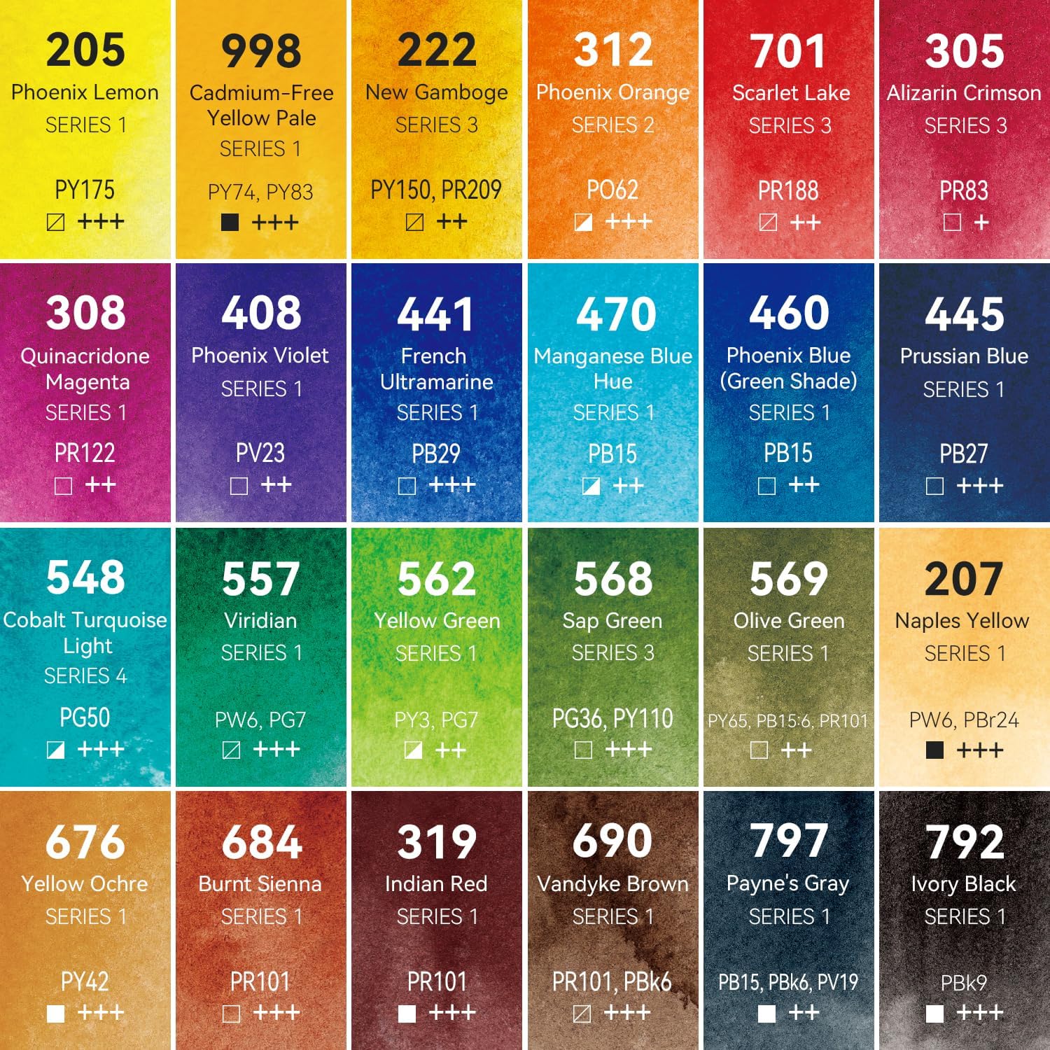 Alternative view of PHOENIX Professional Watercolor Paint Set - 24 Colors x 14ml / 0.47 Fl oz. Watercolor Tubes Set, Water Color Painting Set for Artists