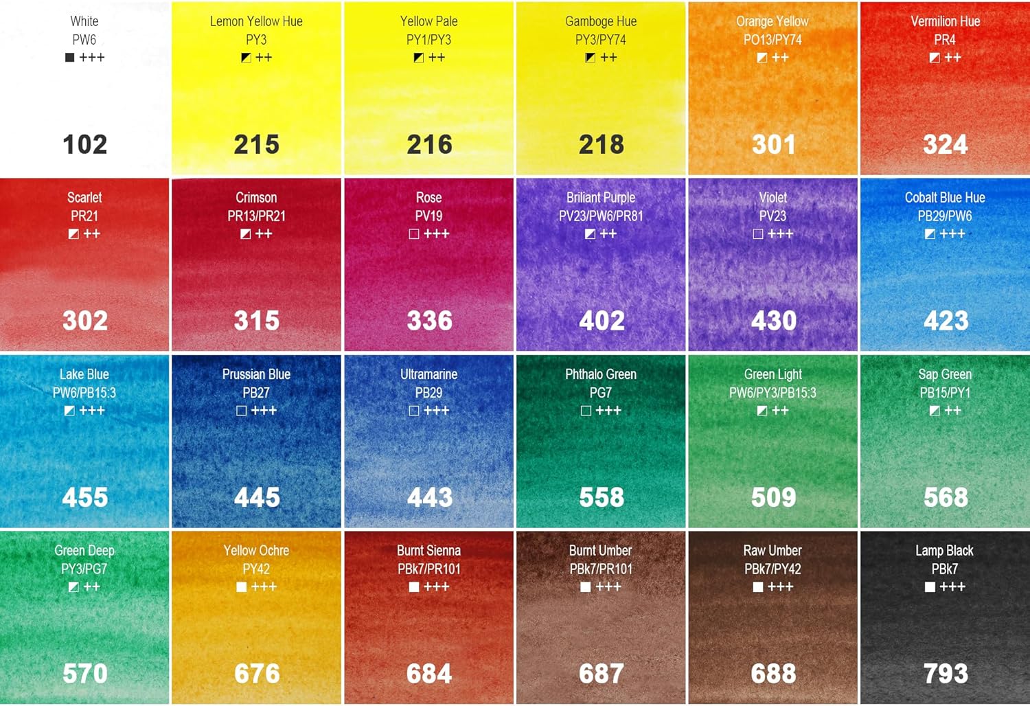 Alternative view of PHOENIX Watercolor Paint Tubes Set - 24 x 12ml / 0.4 Fl Oz Non-toxic Water Color Paint Adult Set, Watercolors Painting Supplies Art Paints for Beginners