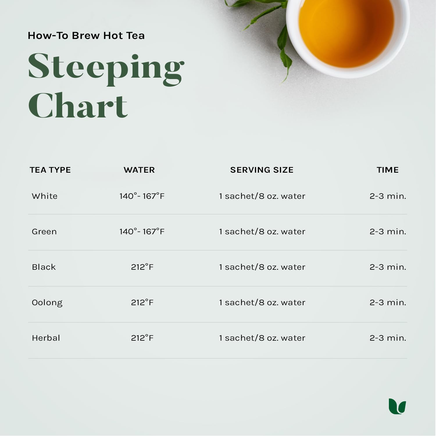 Uncle Lee's Tea Organic White Tea - Premium Tea for Everyday Wellness, Low Caffeine, Antioxidant-Rich White Tea Bags, Individually Wrapped, 100 Count (Pack of 4) - Image 4