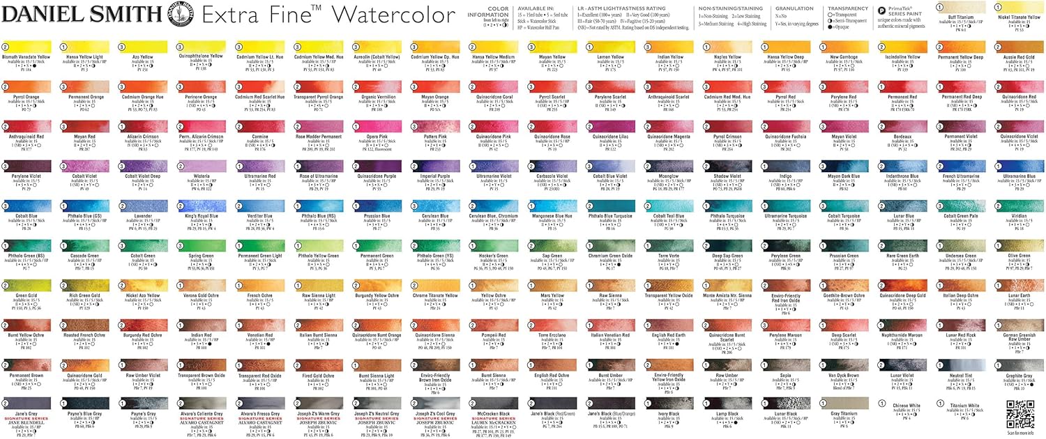 Alternative view of Daniel Smith Extra Fine Watercolor Paint, 15ml Tube, Wisteria, 284600231