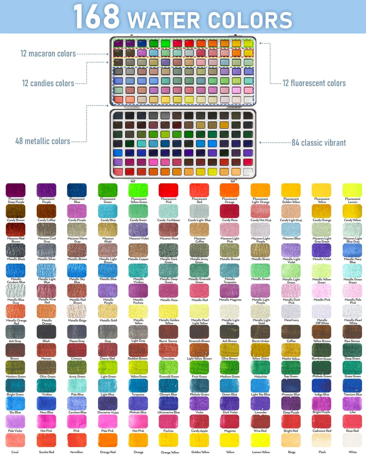 Nicpro 168 Colors Watercolor Paint Set include Metallic Macaron Candy Fluorescent, 8 Synthetic Squirrel Painting Brushes, 25 Water Color Paper, Palette, Art Supplies Kit for Artist Adult Beginner with Box
