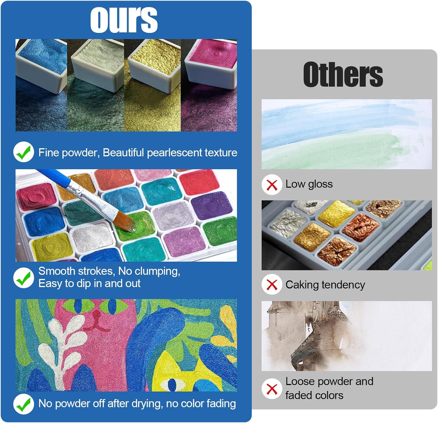 Alternative view of CraftyManor Mini Forestry Shifting Watercolor Painting Set, 20 Color Shifting Watercolor Paint Kit, Shimmer Metallic Watercolor Paints, Glitter Watercolor Paint, Solid, DunHuang Style