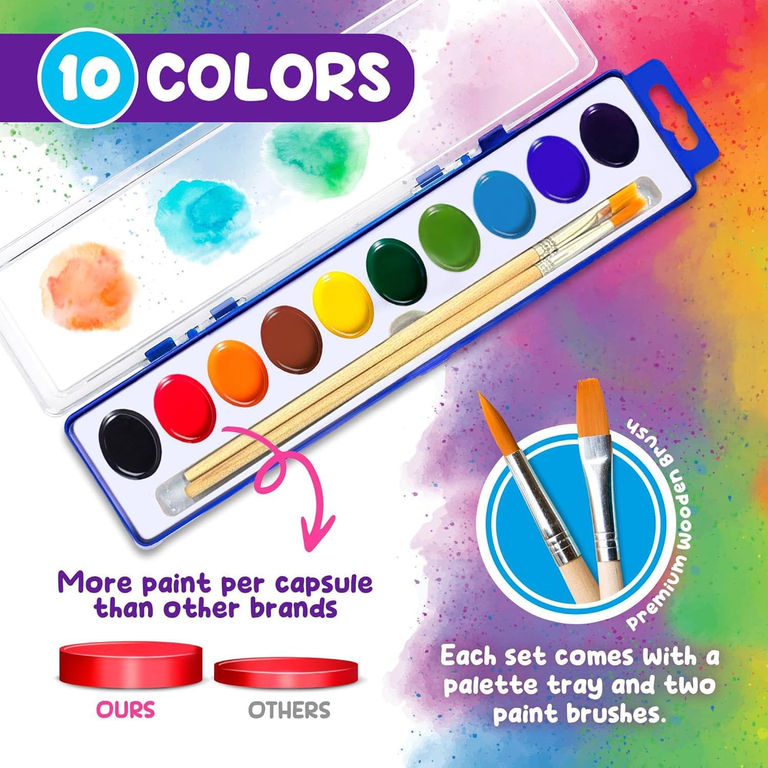 Alternative view of 10-Color Water Color Paint Sets for Kids 30 Pack Bulk Watercolor Paint Set Washable Acuarelas Watercolor Palette Mini Paint Sets for Kids Party Favor Classroom Water Paint Kit 2 Wood Brushes Included
