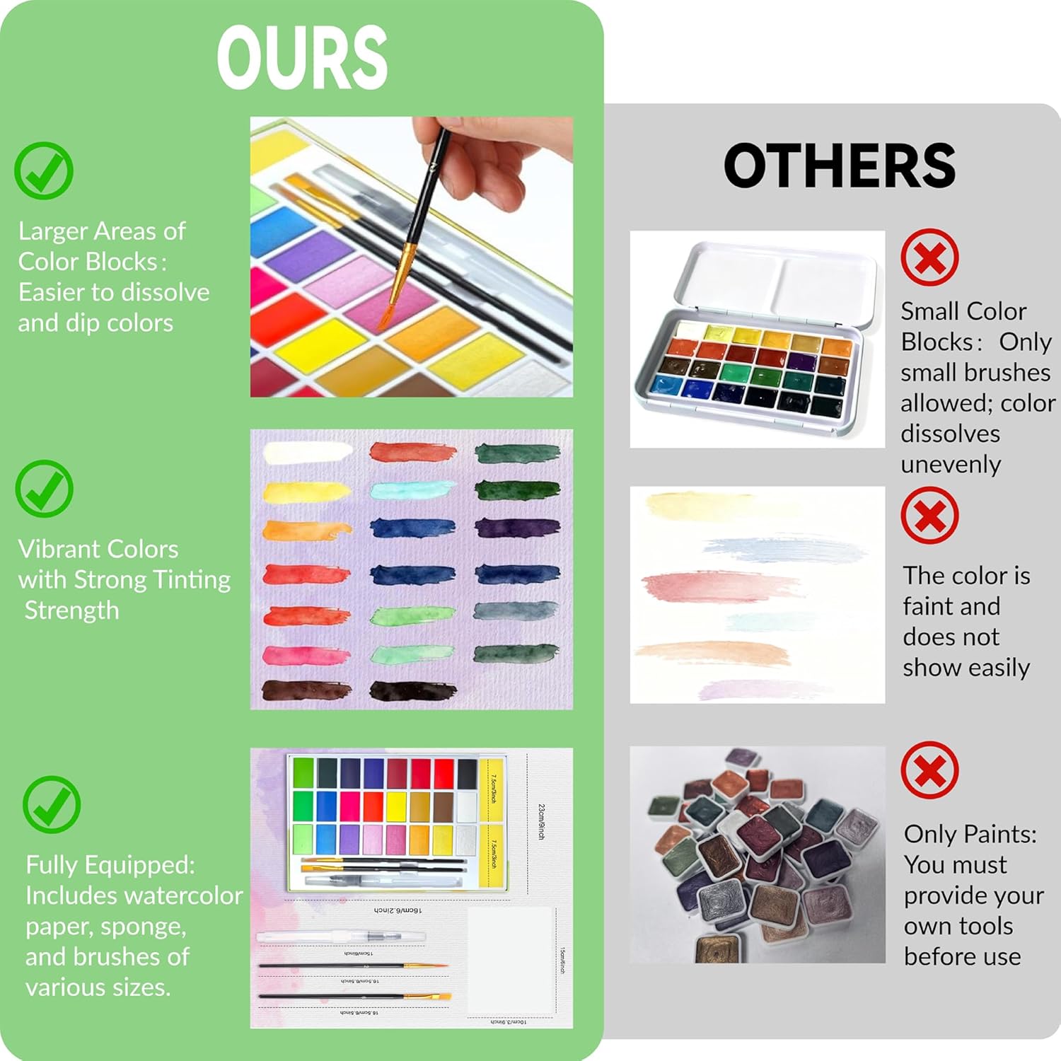 Alternative view of 24 Colors Large Block Watercolor Paint Set for Watercolors Workbook, Portable Water Colors Paint Kit with 2 Paintbrushes 1 Waterbrush, for Adult Painting Beginners & Professional Amateur Hobbyists (Classic 24 Colors)