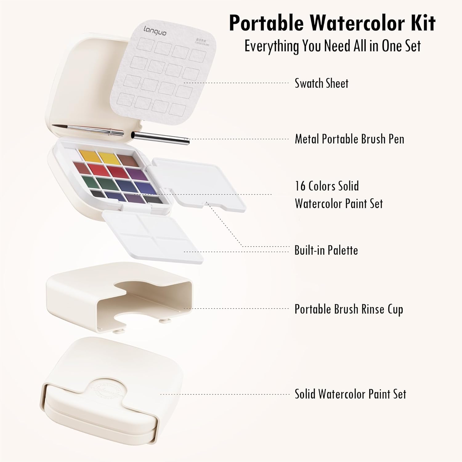 Alternative view of XIPAN Mini Watercolor Paint Set - Compact Travel Art Kit with 16 Colors,Detail Paint Brush, Palette & Watercolor Sketchbook - Pocket Travel Watercolor Set, Painting Sets, Art Supplies - Classic Colors