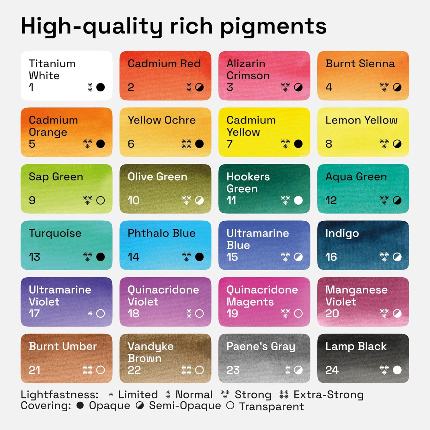 Alternative view of ARTISTRO x HANNAH M.P Professional Watercolor Paint Set Limited Edition with 24 colors in Bamboo Wooden Box (6ml XL Pans) - 2 Brushes, Watercolor Paper, Mixing Tray - Watercolor Set for Professionals made by professionals