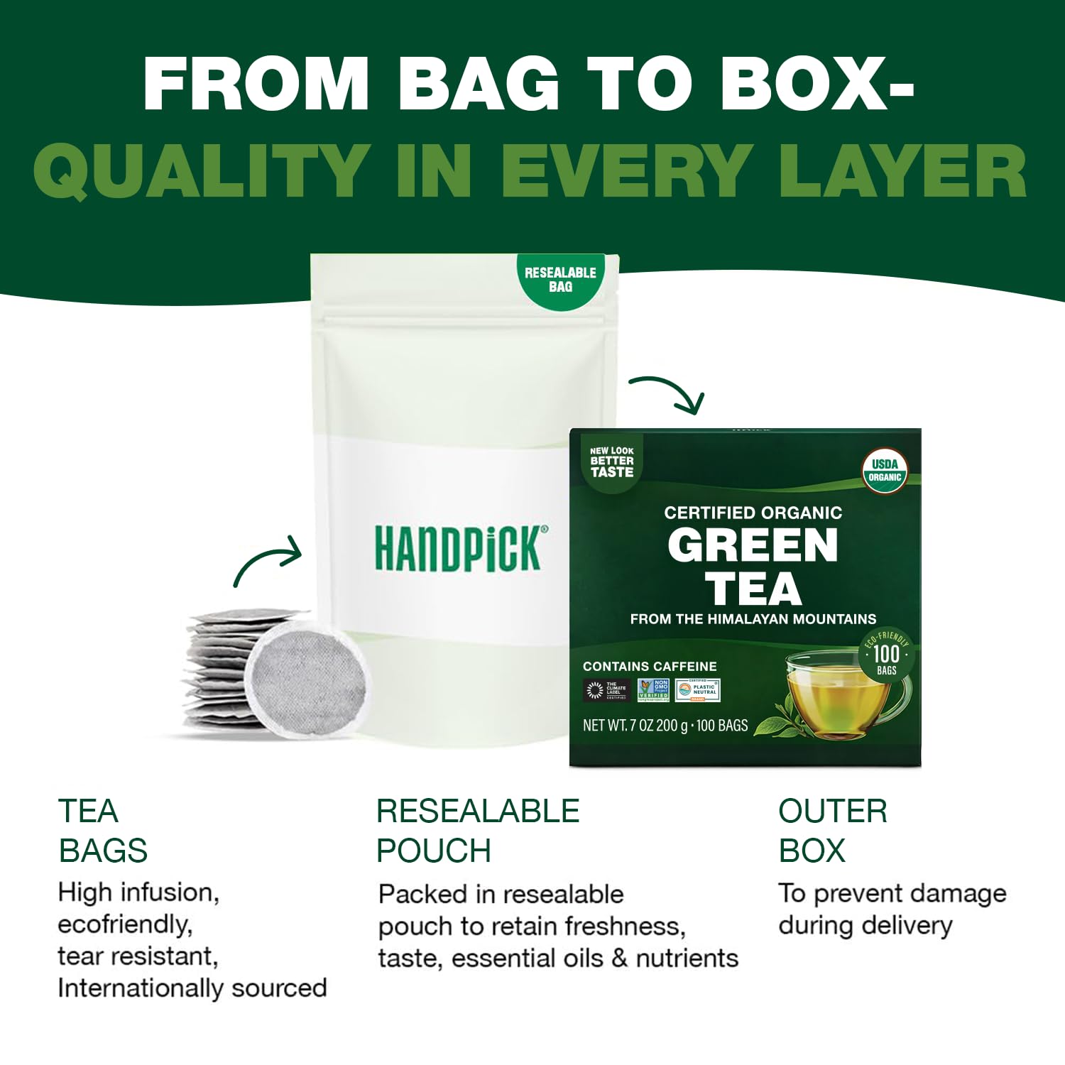 HANDPICK, Organic Green Tea Bags - 100 Eco-Friendly Tea Bags | USDA Organic | Resealable Pack for Freshness | Delicate & Flavory | Direct From India - Image 6