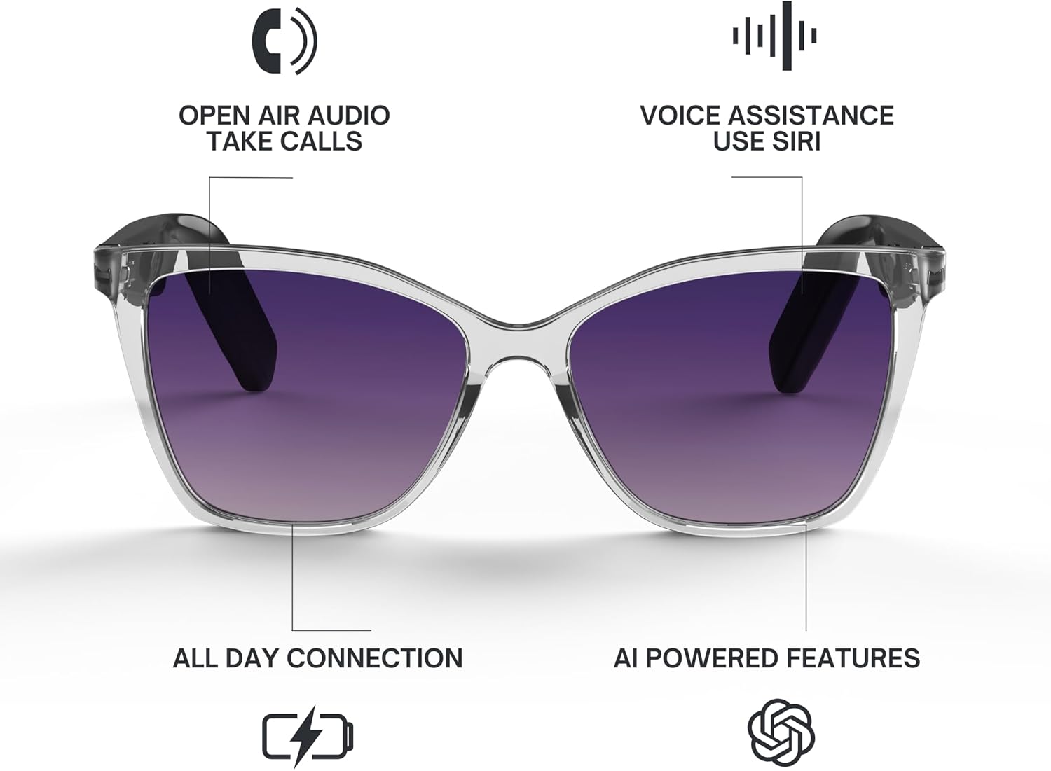 Lucyd Lyte (2025 Version) Smart Glasses for Women Bluetooth Smart Eyewear Polarized Lenses, Open Ear Speakers & Microphone Moonrise (Standard)