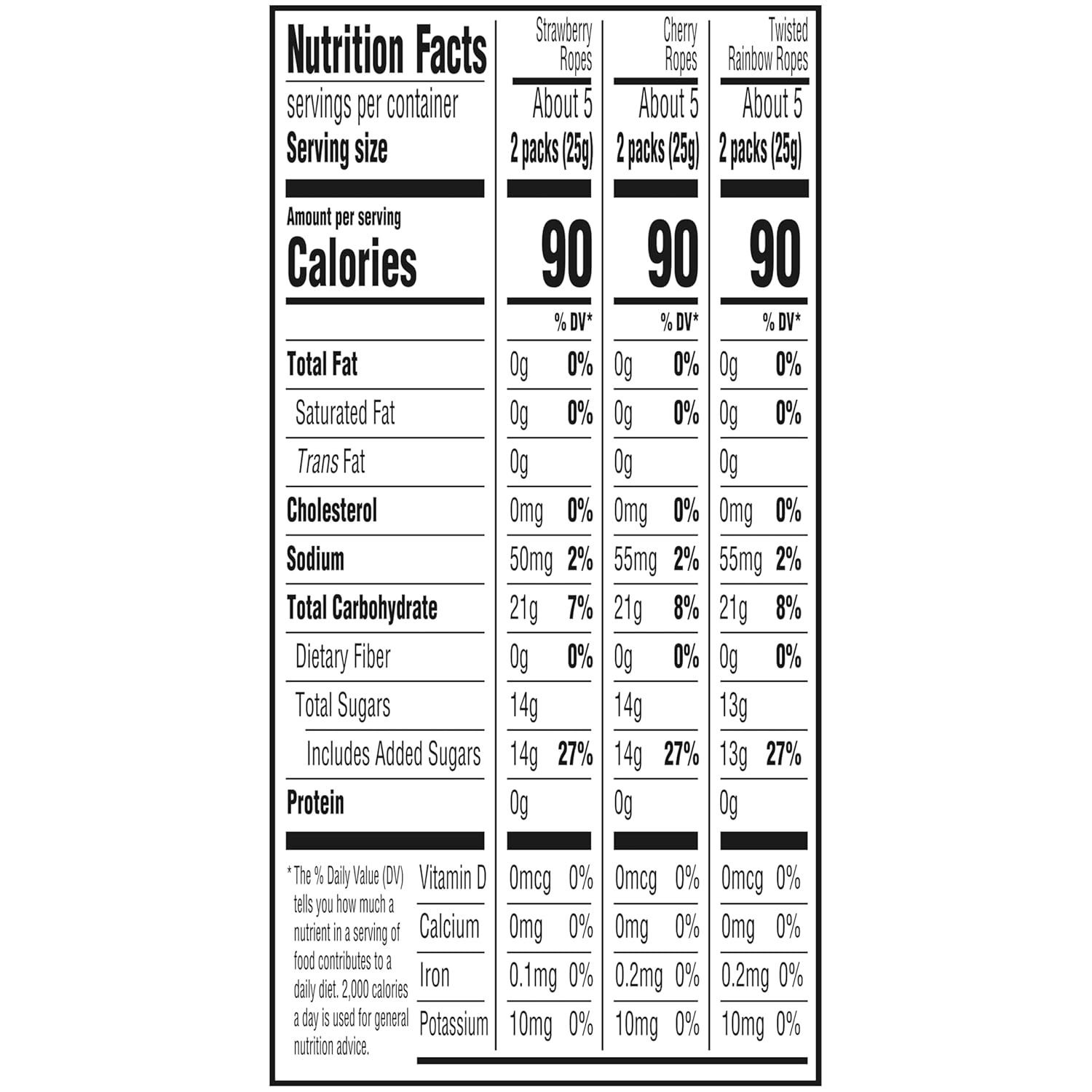 SweeTARTS Ropes Candy, Variety Mix, Cherry Punch, Twisted Rainbow Punch, Tangy Strawberry, Soft and Chewy, 15 oz