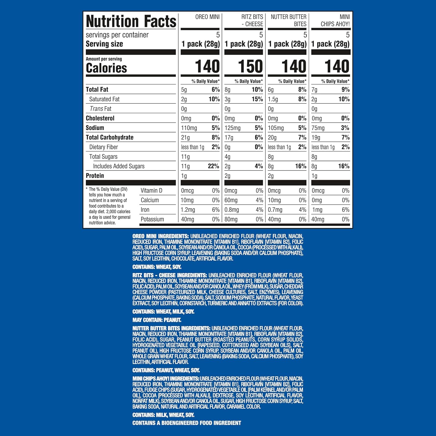 Nabisco Classic Mix Variety Pack, OREO Mini, CHIPS AHOY! Mini, Nutter Butter Bites, RITZ Bits Cheese, 20 Snack Packs