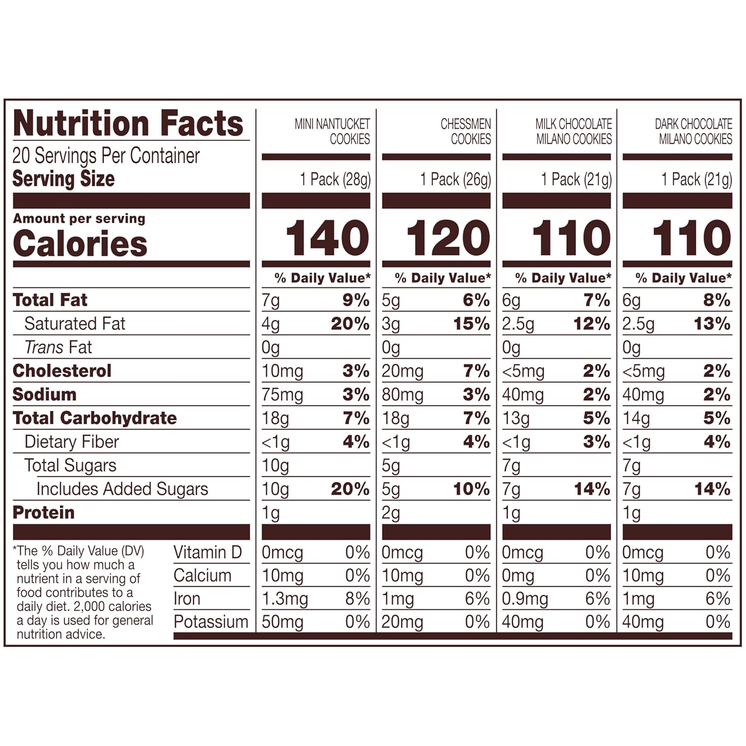 Pepperidge Farm Cookies Variety Pack, Snack Packs, 20 Pk