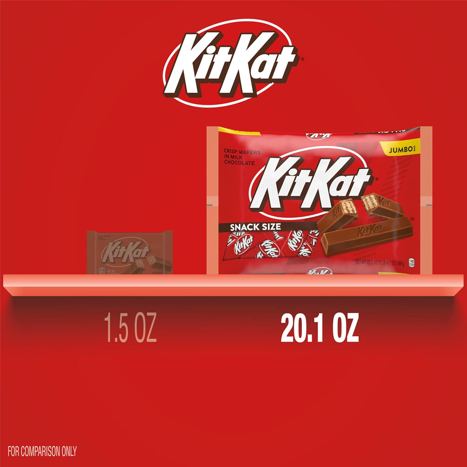 KIT KAT Milk Chocolate Wafer Snack Size, Candy Jumbo Bag, 20.1 oz