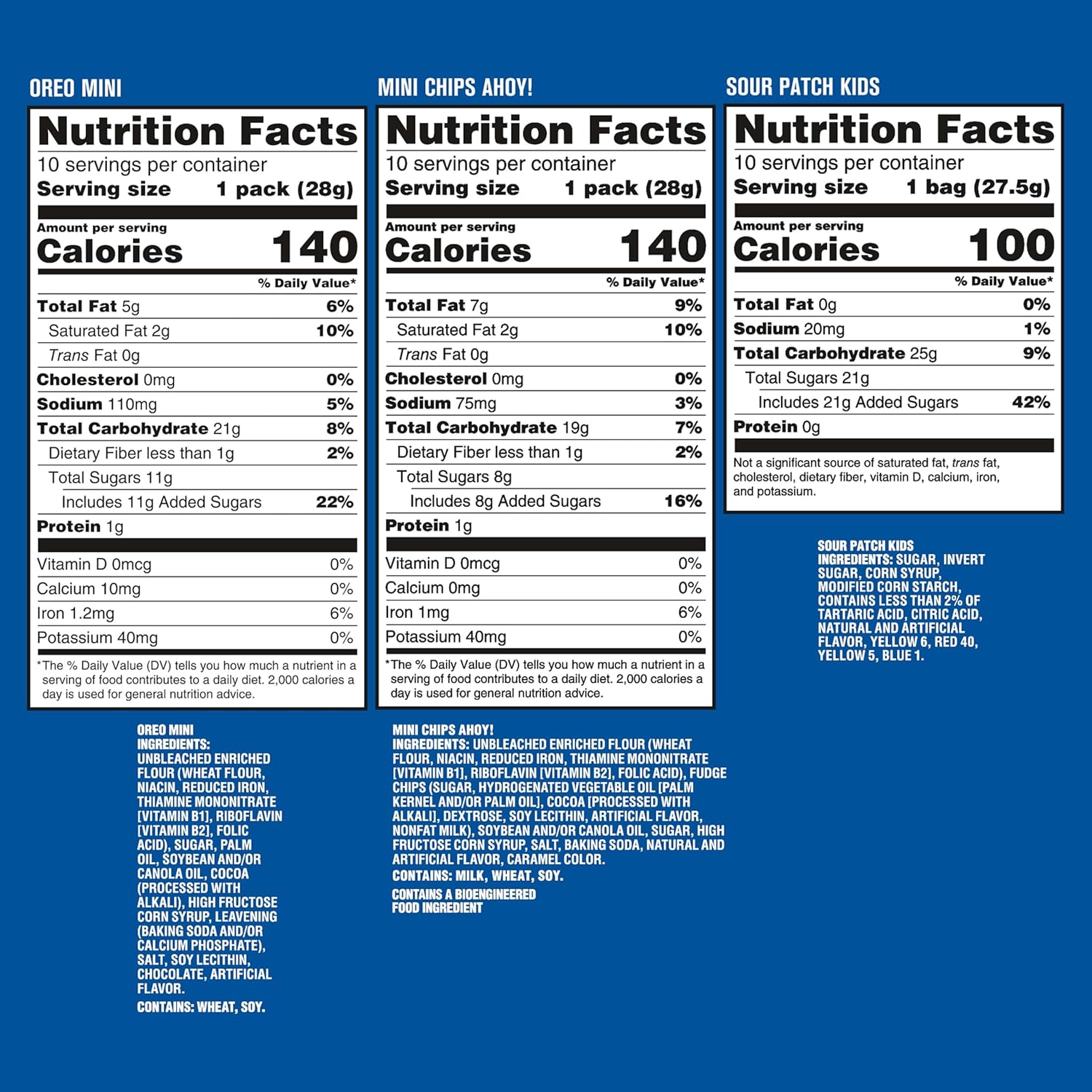 Nabisco Cookies & Candy Variety Pack, SOUR PATCH KIDS Candy, OREO Mini Cookies, and Mini CHIPS AHOY! Cookies, 30 Snack Packs