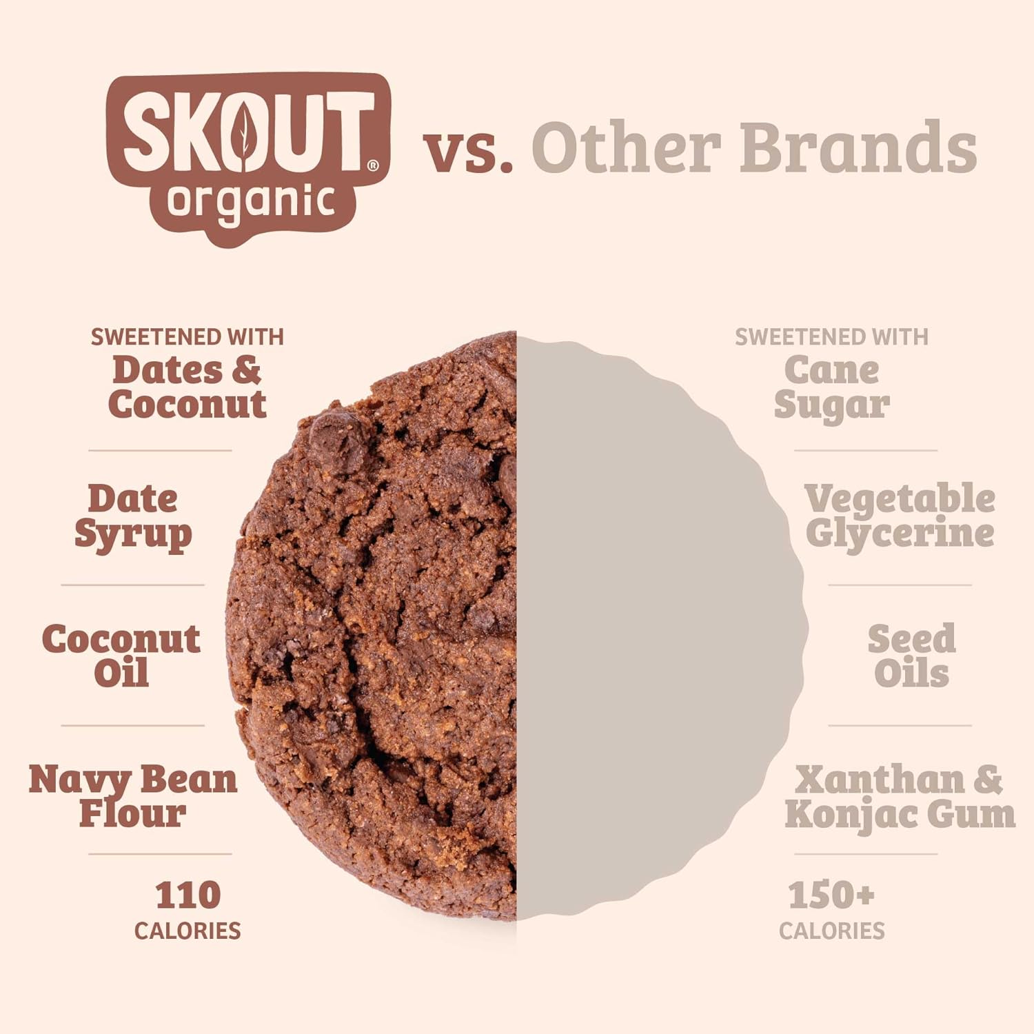 Skout Organic Double Chocolate Soft Baked Cookie (3 Pack) | Soft Baked Cookies | Plant-Based | Vegan | Gluten, Dairy, & Soy Free - Image 5