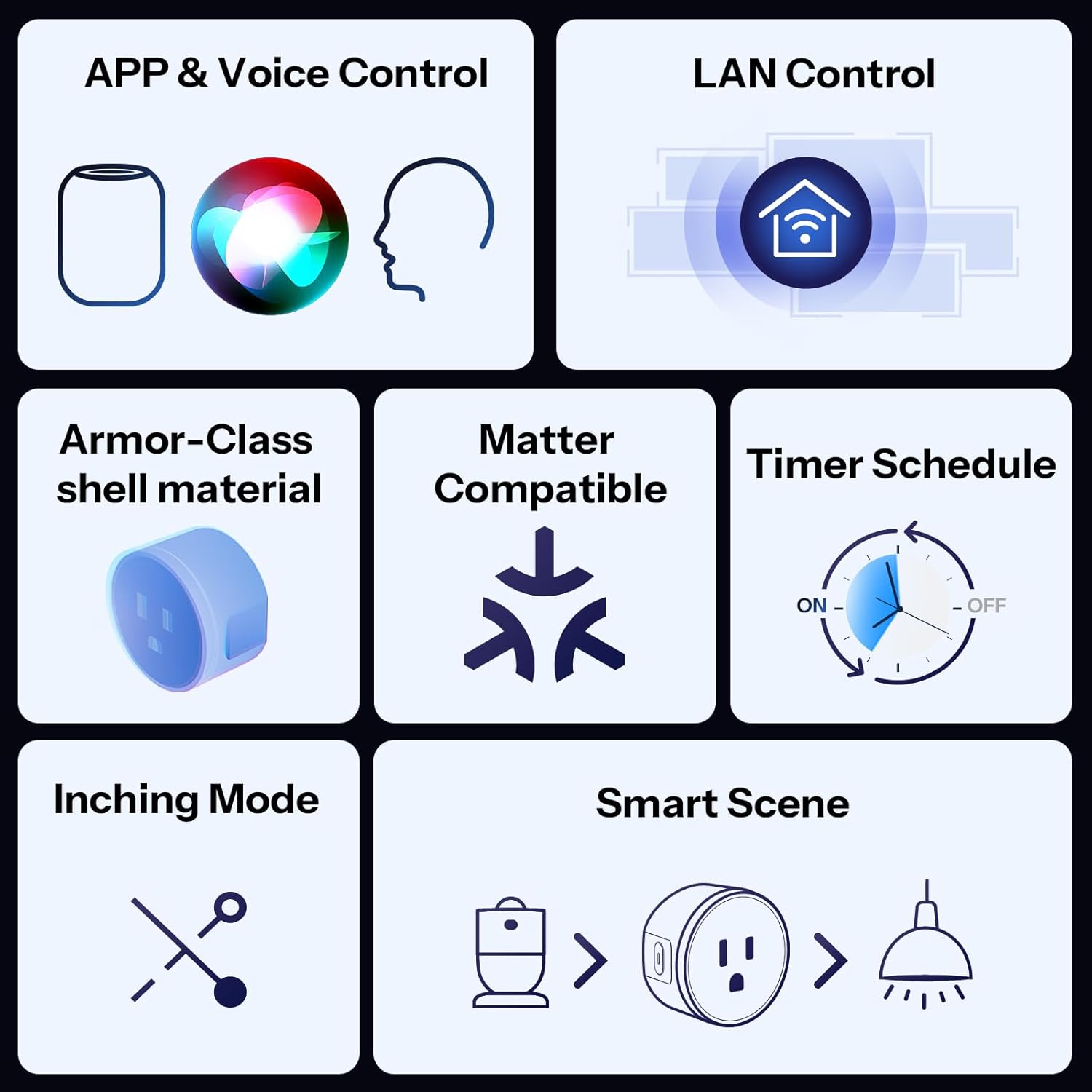 SONOFF Matter Smart Plug S41s, 15A 1800W Max, Remote & Voice Control via Alexa/Google Home, ETL Certified, Timer Outlet, Matter-Compatible with Alexa, SmartThings, Google, and HomeKit (4-Pack)