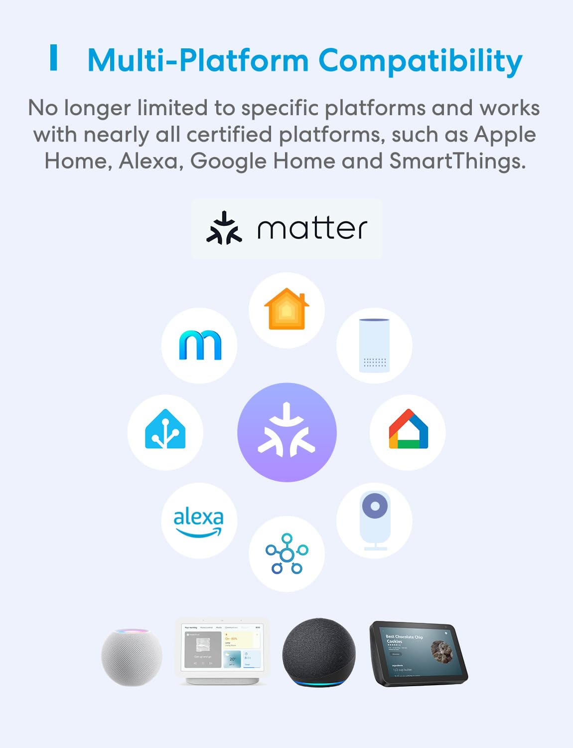 meross Matter Smart Plug, Energy Monitoring Smart Outlet, Wi-Fi Plug Work with Alexa, Apple HomeKit, Google with Schedule Timer, 15A/1800W, 100% Privacy Matter Smart Home, App & Voice Control 4 Pack