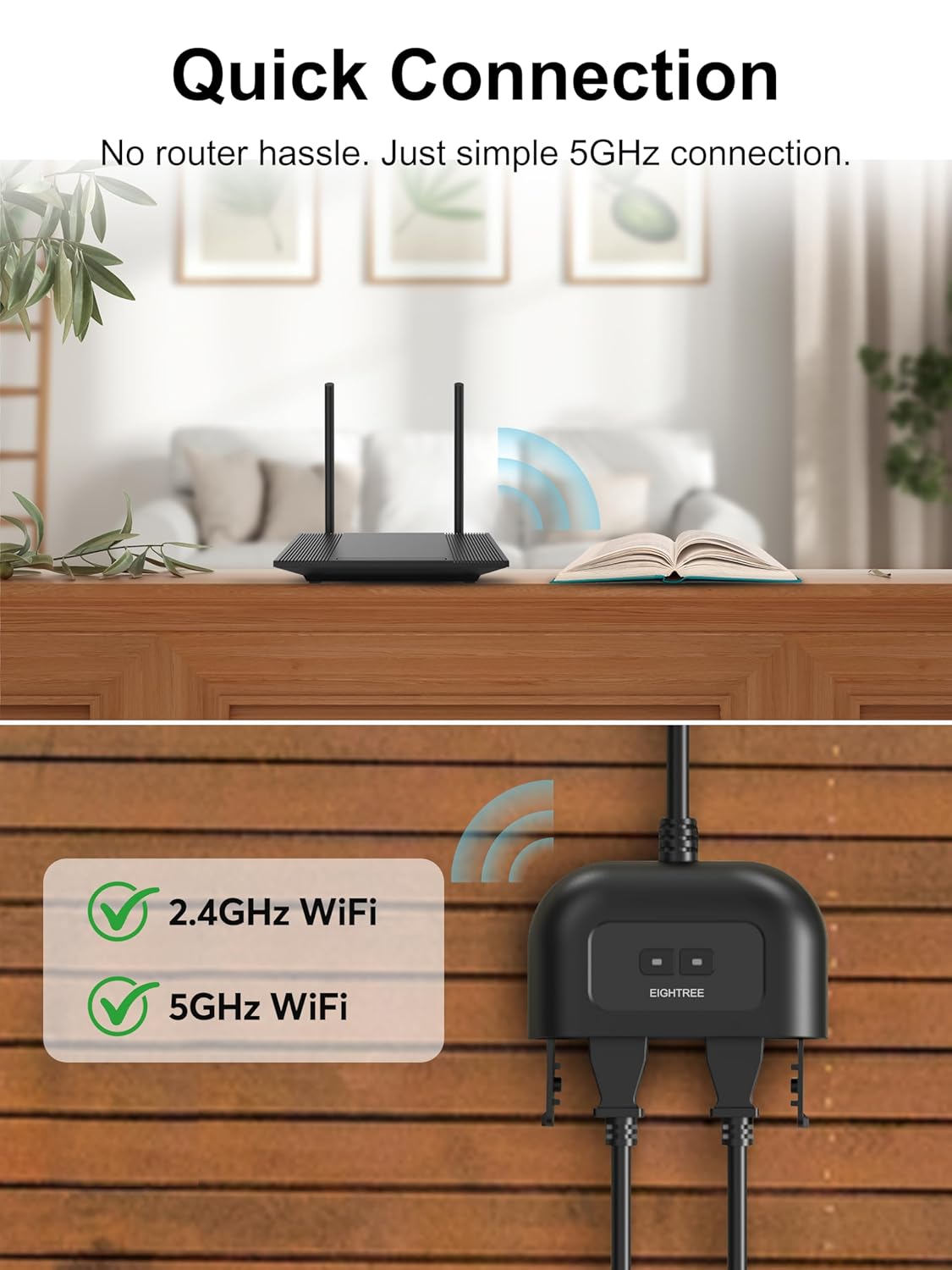 EIGHTREE 5GHz Outdoor Smart Plug Waterproof IP44, WiFi Smart Outlet Plug with 2 Independently Controlled Outlets, Compatible with Alexa & Google Assistant, Voice&Remote Control, Timer&Schedule, 1 Pack