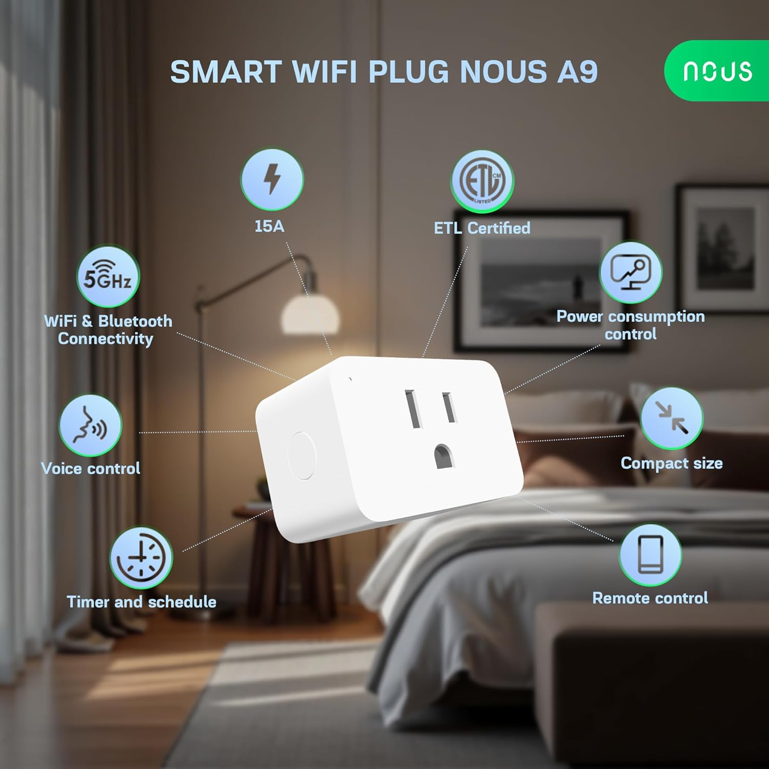 NOUS Wi-Fi Smart Plug 15A, Dual-Band 2.4GHz & 5GHz, Energy Monitoring, Compatible with Alexa, Google Home, Tuya Smart App, Remote Control, Timer, Compact Design, Smart Outlet, 2 Pack