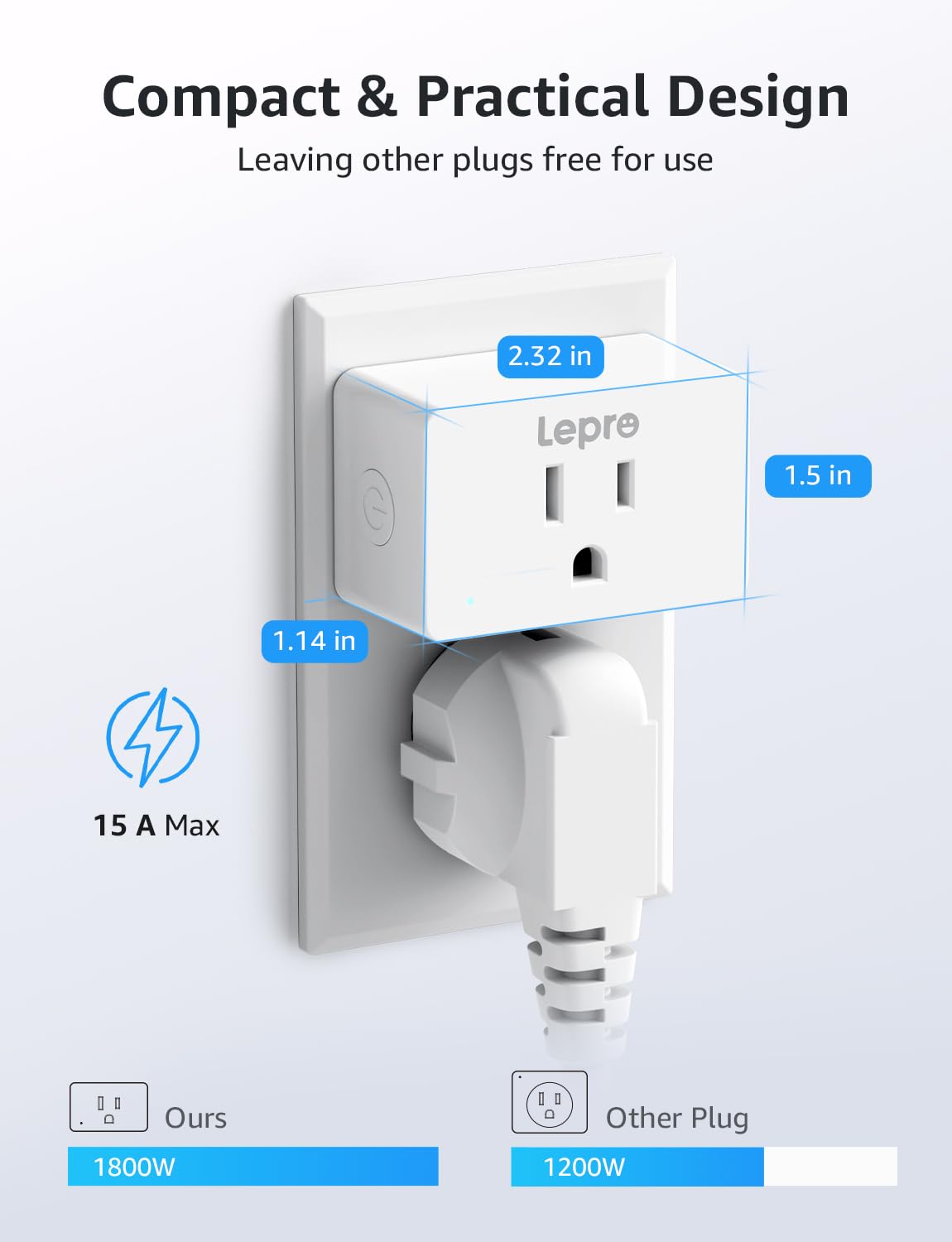 Lepro P1 Smart Plug Mini 15A, Smart WiFi Bluetooth Outlets Work with Alexa & Google Assistant, Voice/APP Control, Safety Lock, Schedule & Group Controller, 2.4G WiFi Only, ETL & FCC Certified, 4-Pack - Image 5