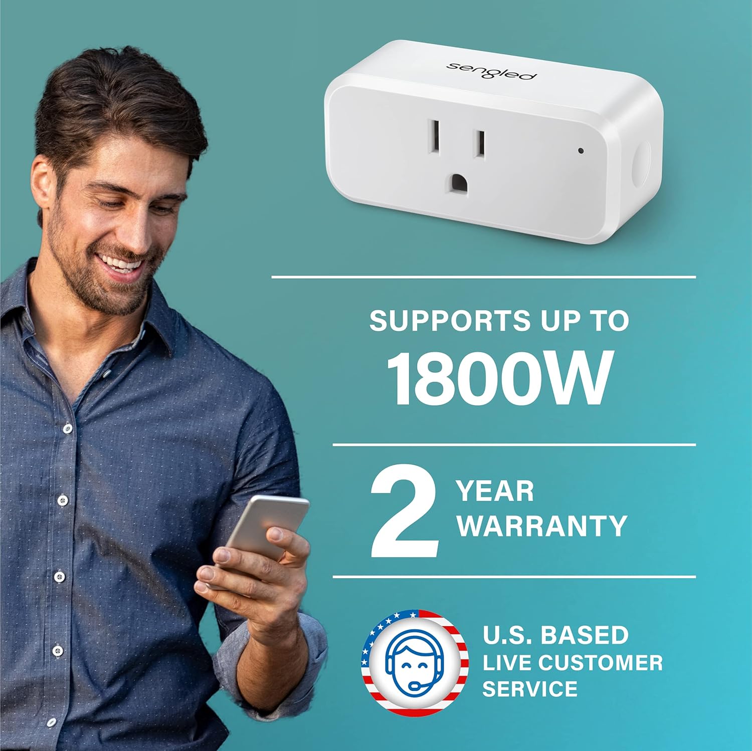 Sengled Smart Plug, S1 Auto Pairing with Alexa Devices, Energy Monitoring, Smart Outlet Remote Control, 15A Smart Socket, 1800W, Timer & Schedule, Bluetooth Mesh Smart Home, No Hub Required, 2-Pack