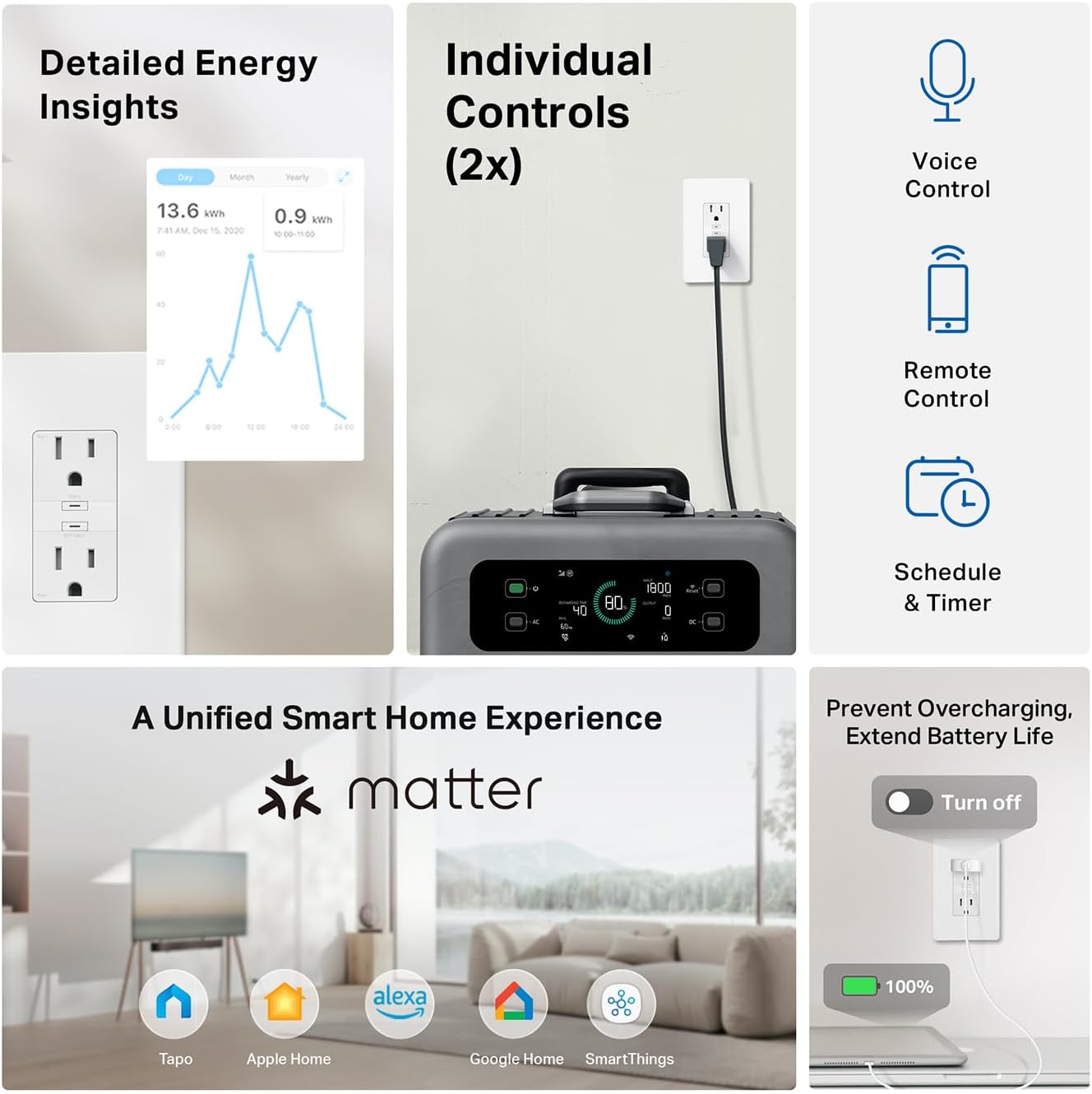 TP-Link Tapo Smart Plug P210M, Wi-Fi in-Wall Outlet, Matter Compatible, Energy Monitoring, 15A/1800W Max, Works with Alexa, Apple Home, Google Home, SmartThings, Voice/Remote Control, ETL Certified