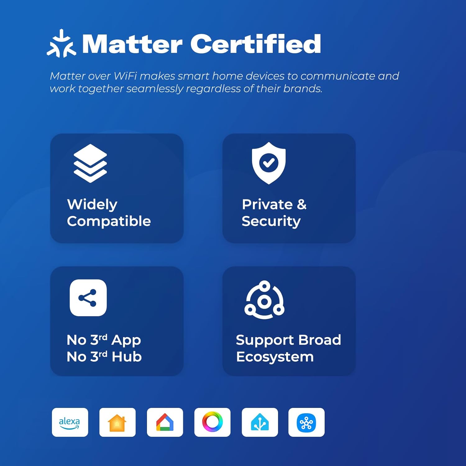 THIRDREALITY Smart Plug M3 4 Pack,Matter Over WiFi,15A/1800W Max,ETL Certified,Compact Design, Work with SmartThings, Apple Home,Alexa,Google, Homey,Home Assistant,No Power Meter,2.4G Wi-Fi Only