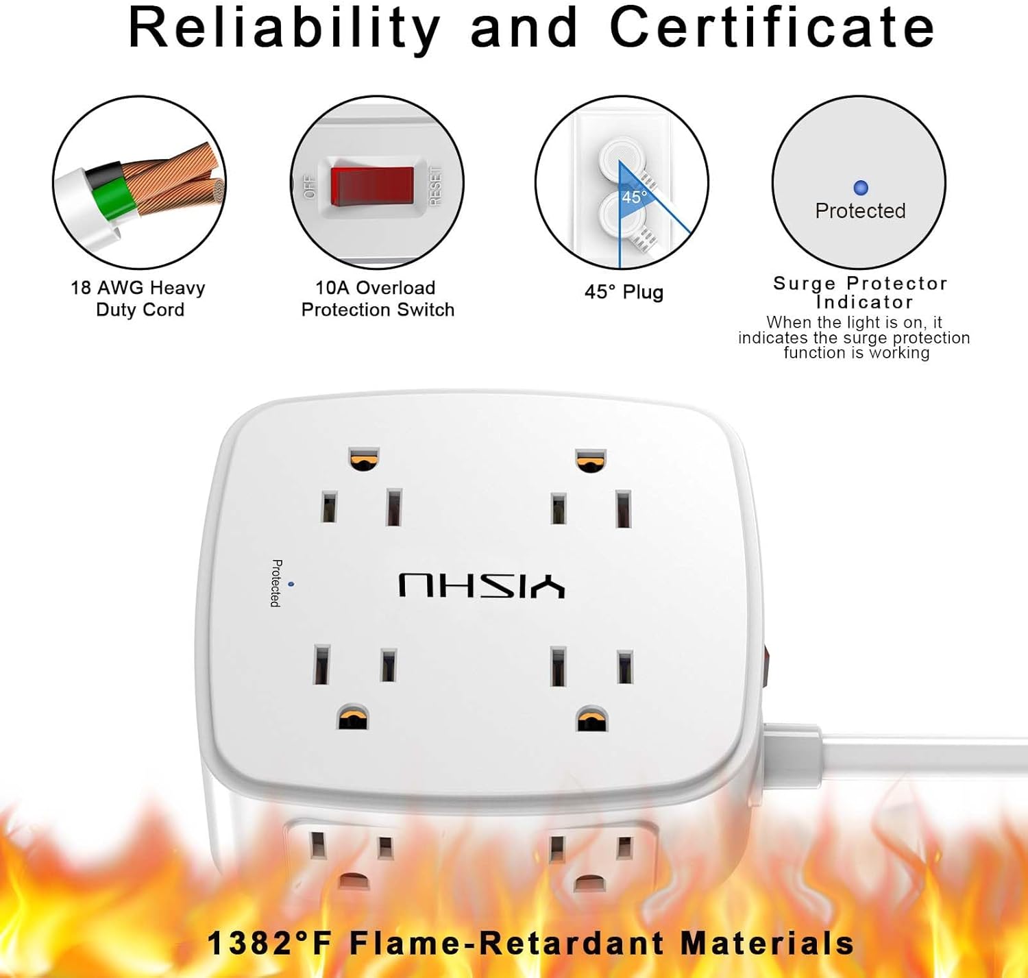 6 Ft Surge Protector Power Strip - 8 Widely Outlets with 4 USB Ports, 3 Side Outlet Extender with 6 Feet Extension Cord, Flat Plug, Wall Mount, Desk USB Charging Station, ETL,White - Image 5