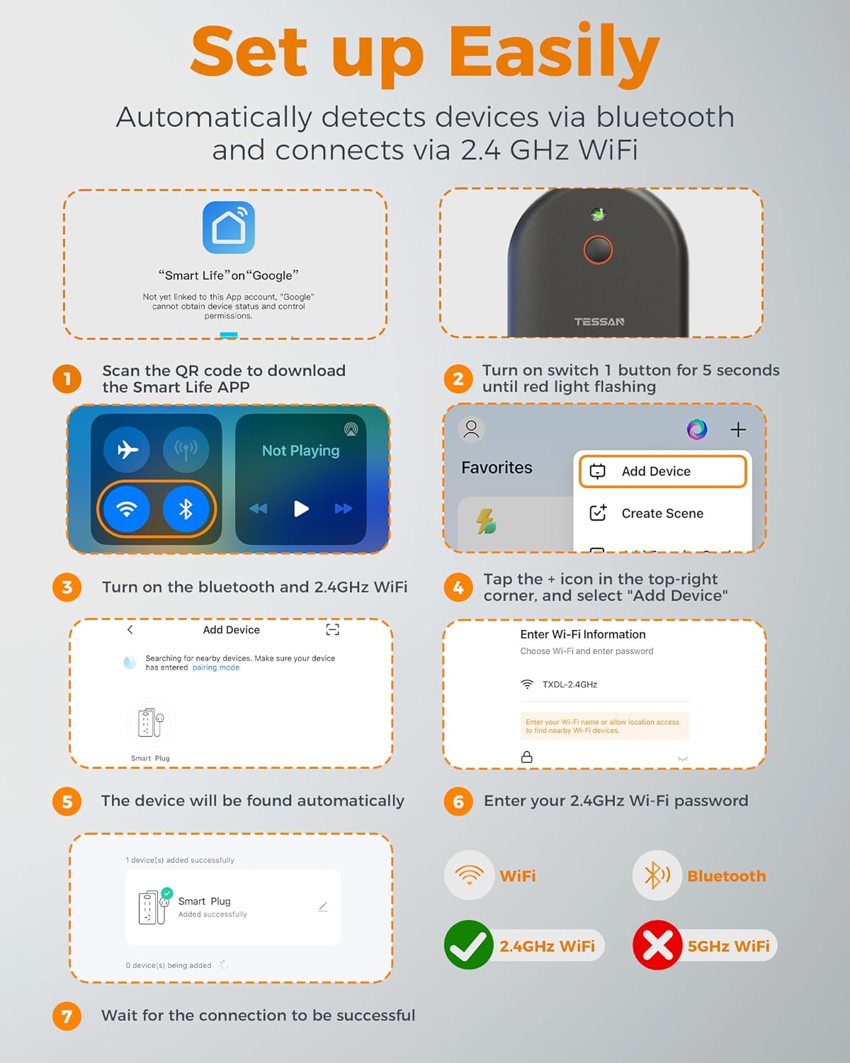 TESSAN Outdoor Smart Plug Waterproof, 2.4GHz WiFi Only, WiFi Smart Outlet with 3 Individual Sockets Compatible with Alexa and Google Home, Remote Control and Timer Function