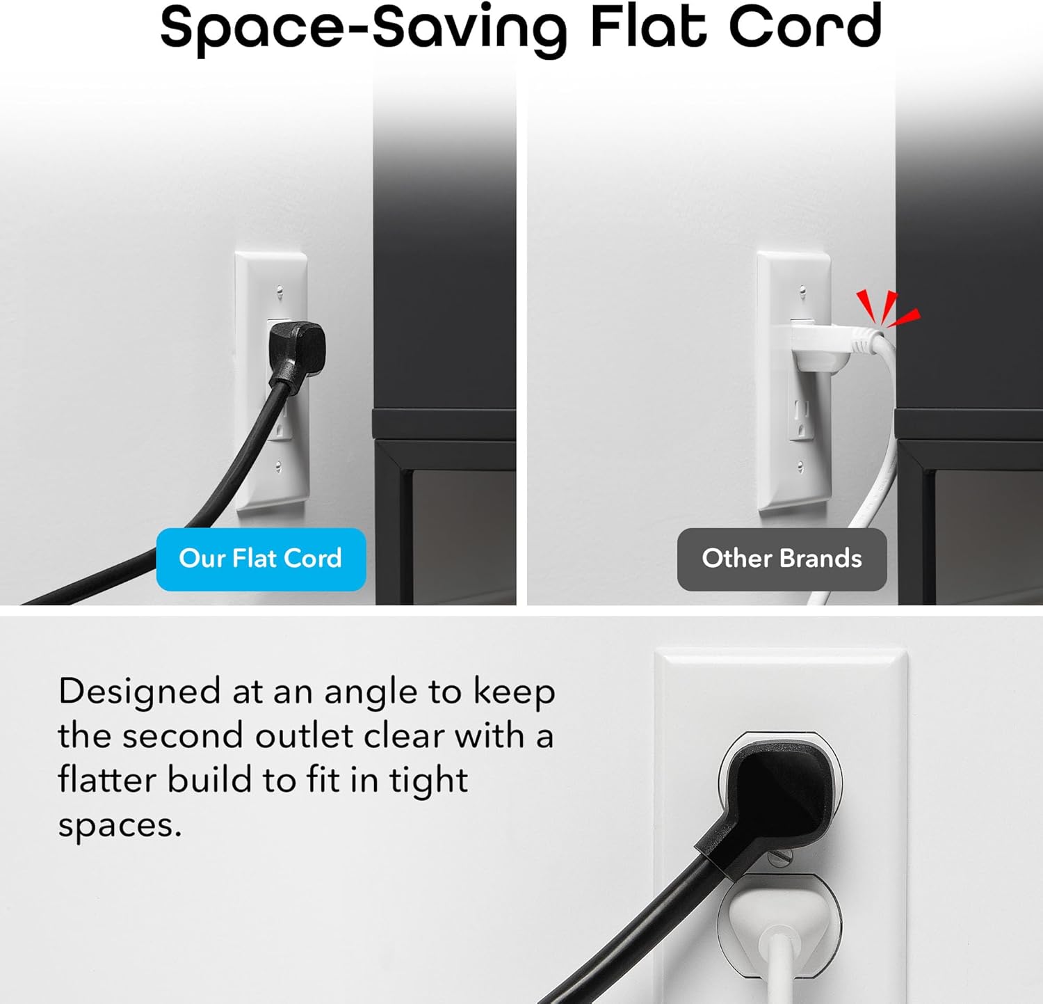 Geeni Smart Plug Power Strip, 6 Outlets and 2 USB Ports, 6 ft. Cord, Surge Protector with Voice Control, WiFi Control, Compatible with Alexa & Google Home, No Hub Required, Black - Image 8