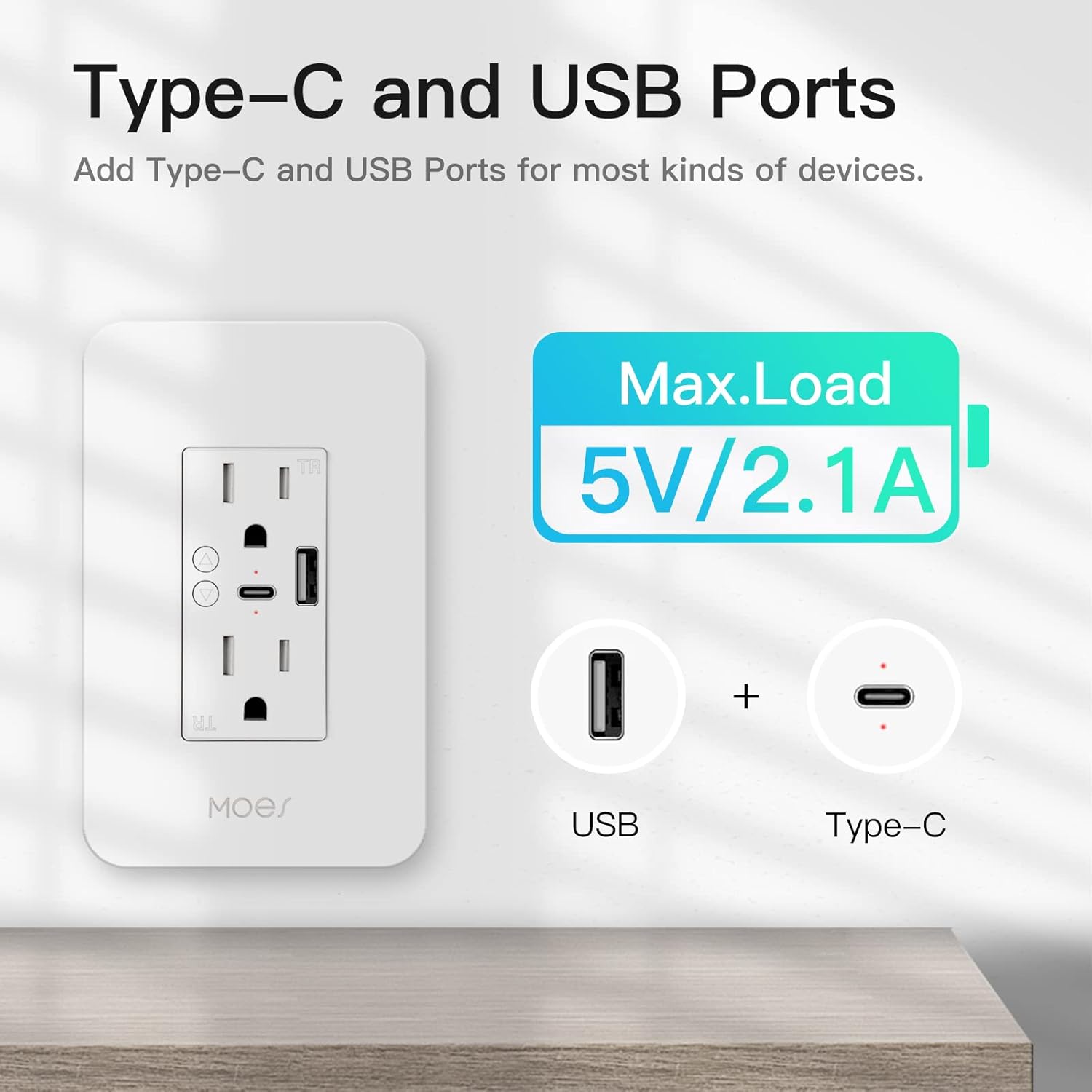 MOES Smart USB Wall Outlet Receptacle with Type-C & Type-A Charger, 2.4GHz Wi-Fi in-Wall Plug Socket, Remote Individual Control On/Off 15Amp, NO Hub Required
