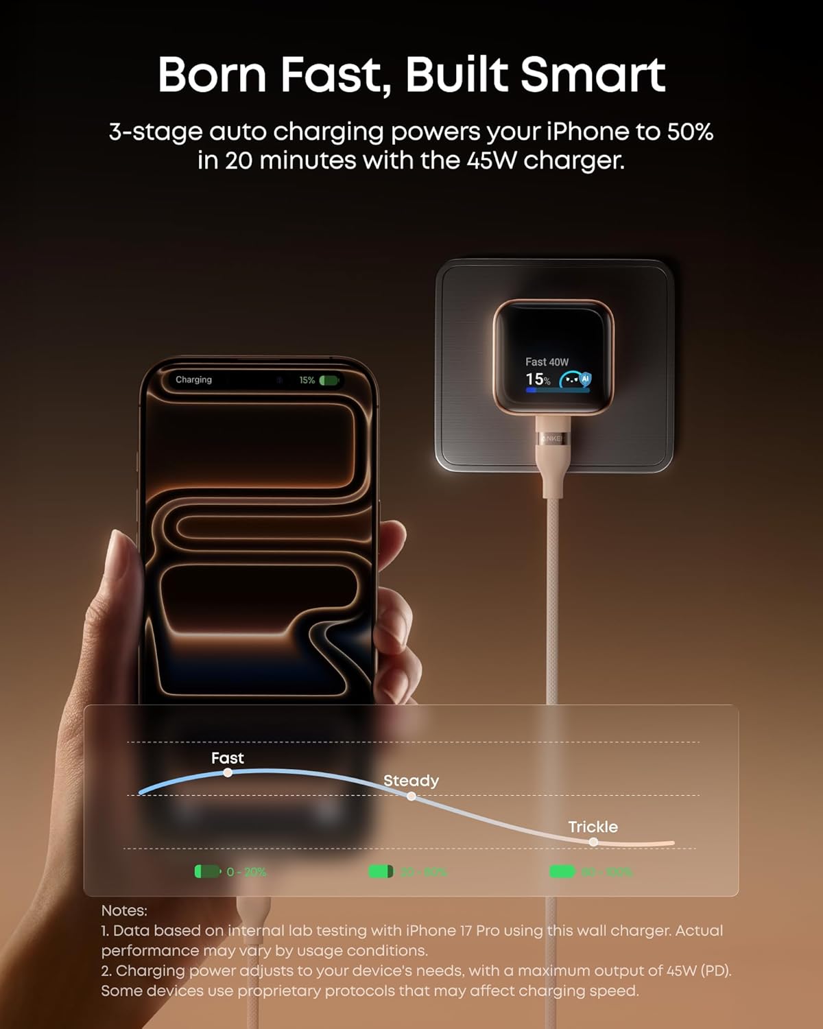 Anker Nano USB C Wall Charger, 45W Fast Charging Smart Display Charger, with 180° Foldable Plug, Smart Recognition,Built-in Care Mode,for iPhone 17/16,Apple Watch(White,Non-Battery,No Cable Included) - Image 2